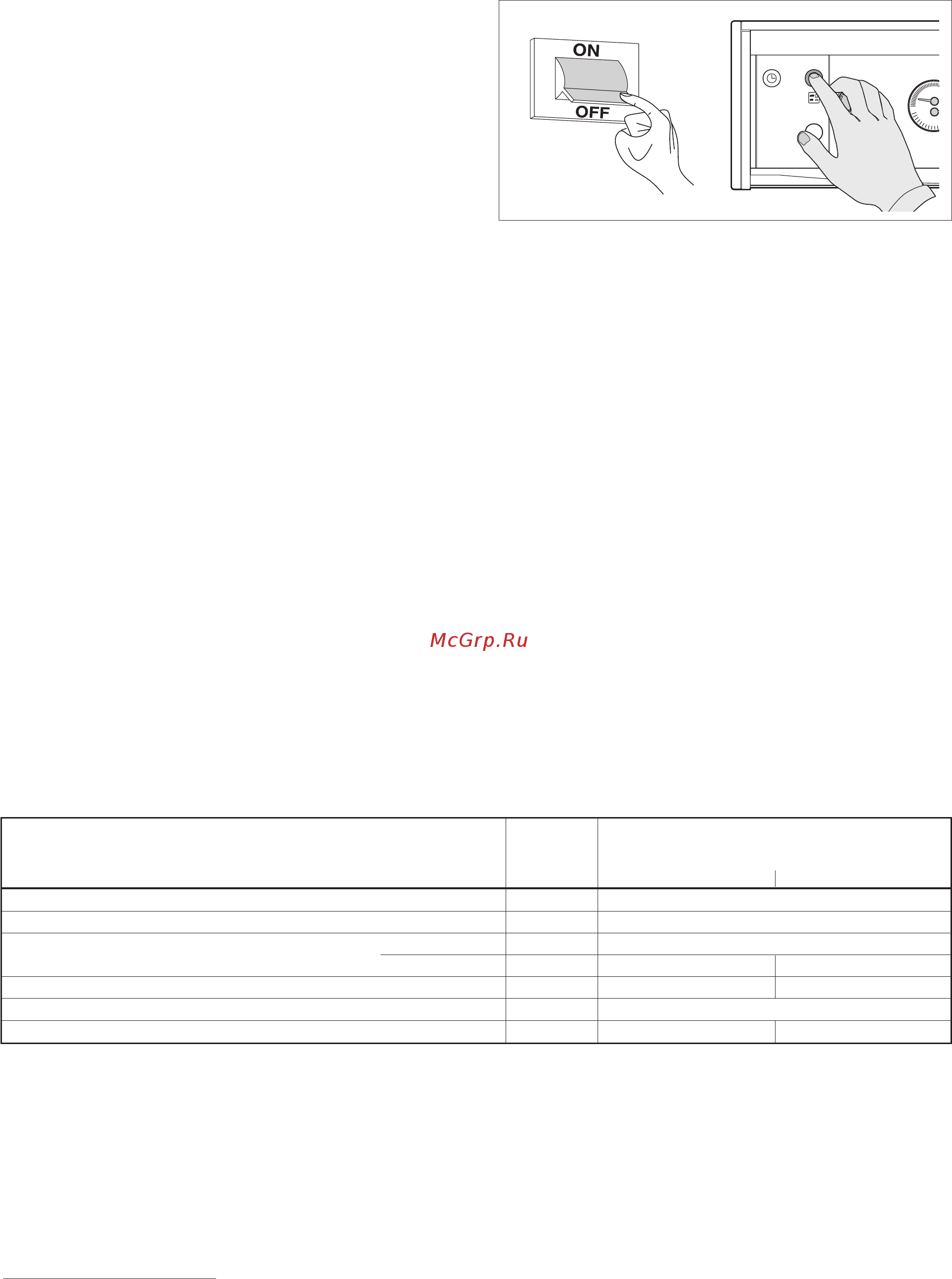 Ariston UNOBLOC G 55 RI [28/36] Регулировка