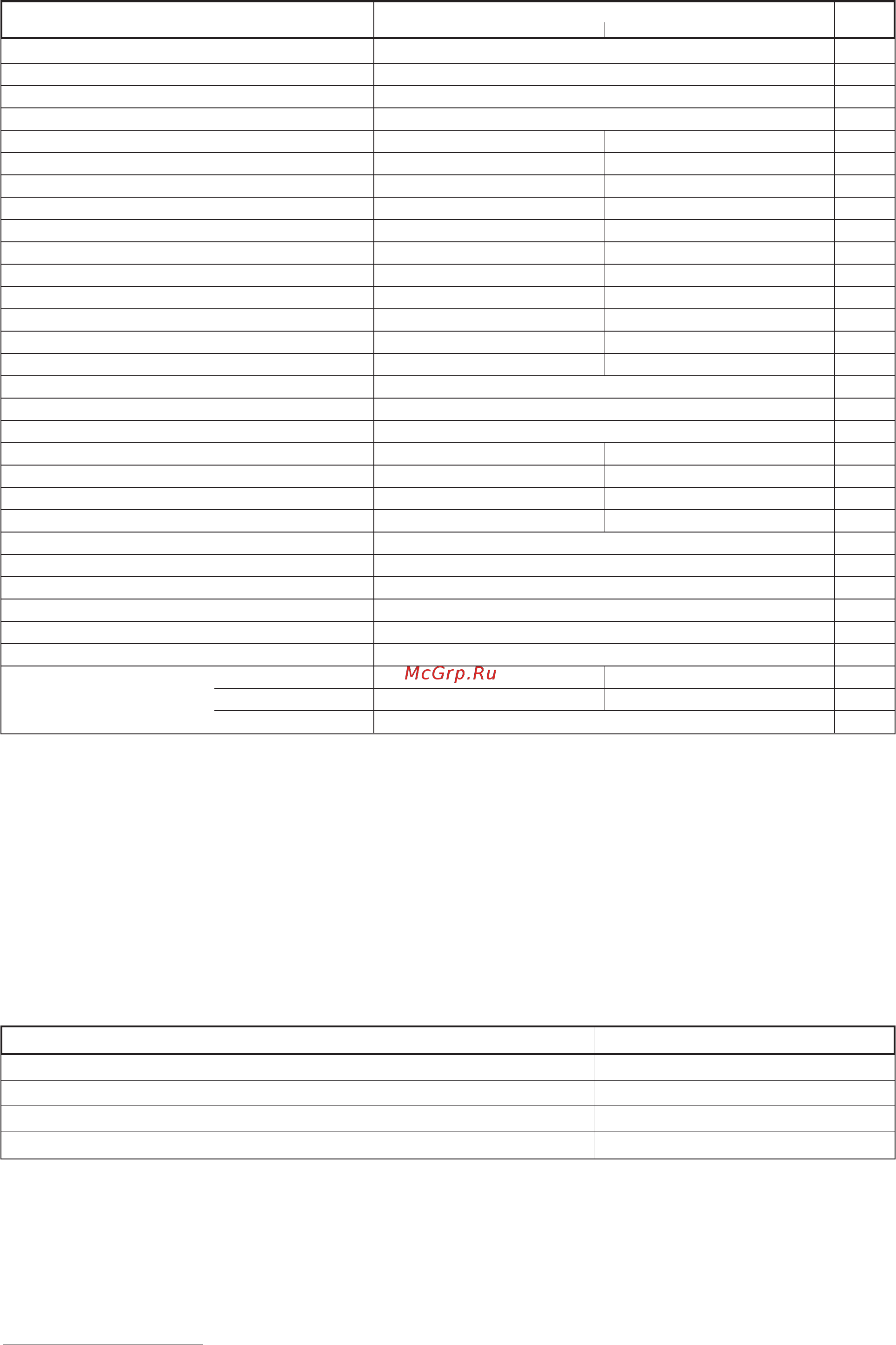 Ariston UNOBLOC G 64 RI MET [8/36] G 55 ri g 64 ri