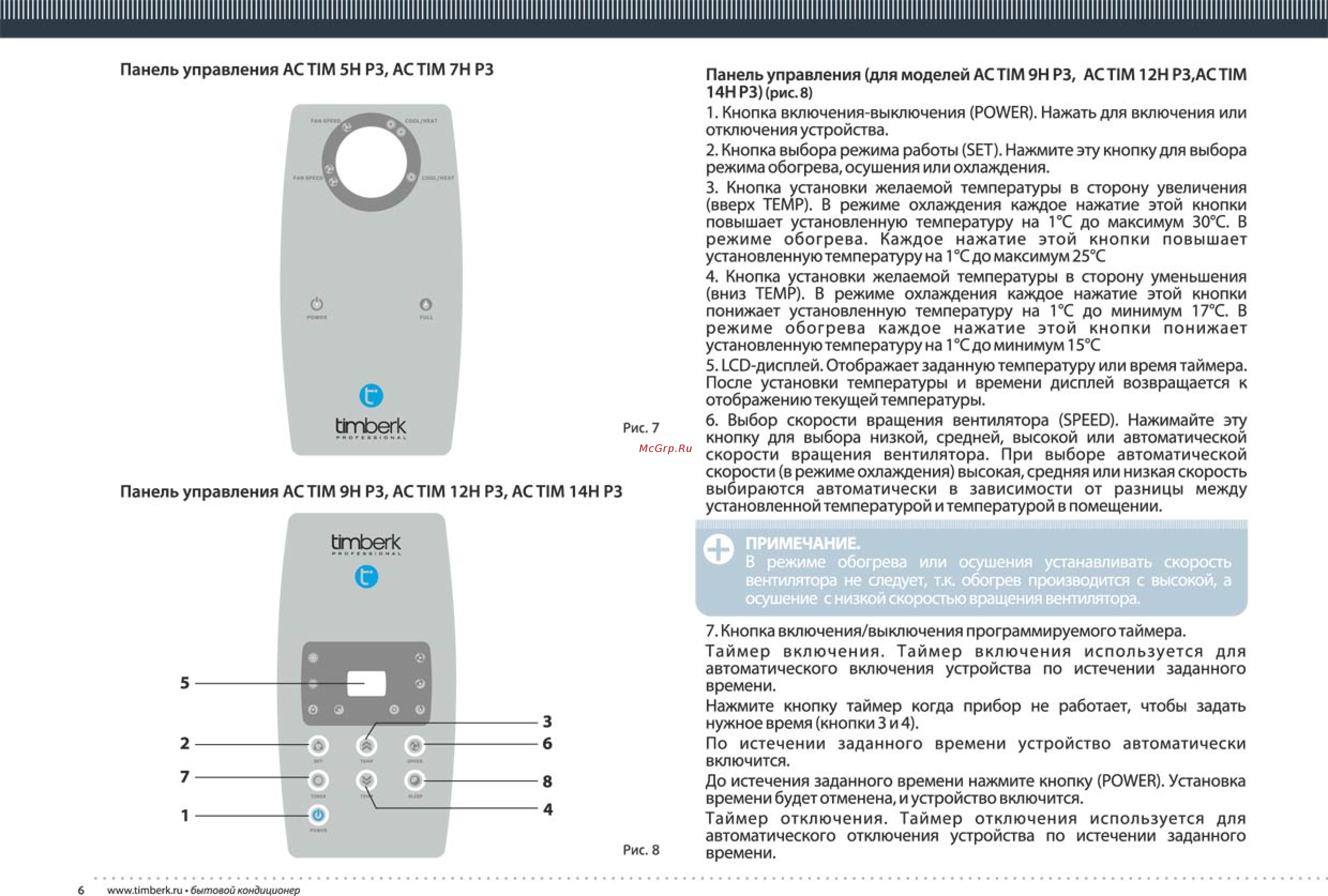 Timberk AC TIM 14H P3 Инструкция по эксплуатации онлайн [6/21] 328855
