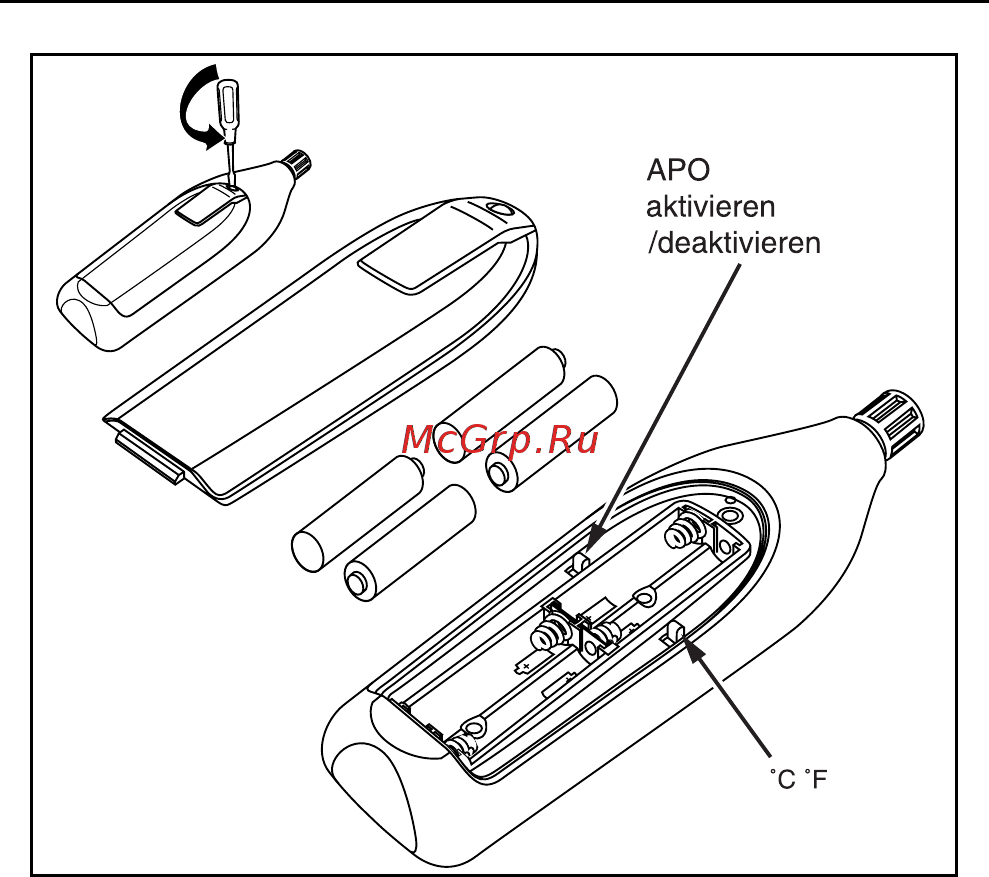 Fluke 971 [9/12] Reinigung