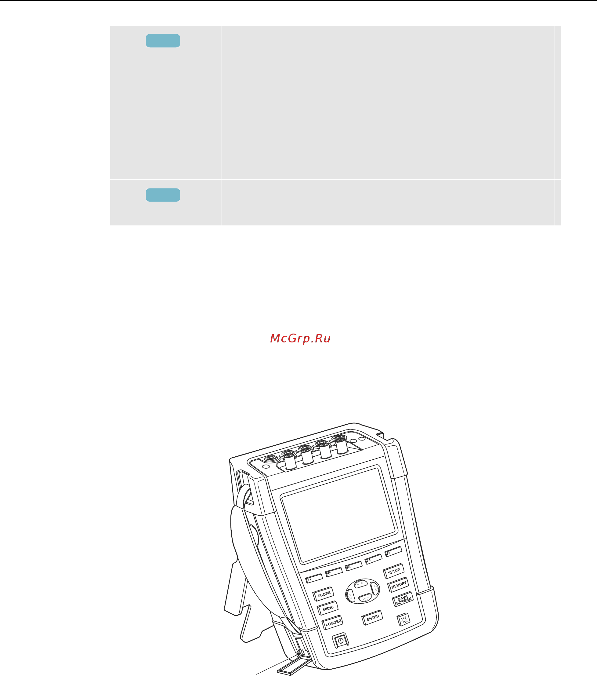 Fluke 435 II [148/194] Работа с пк