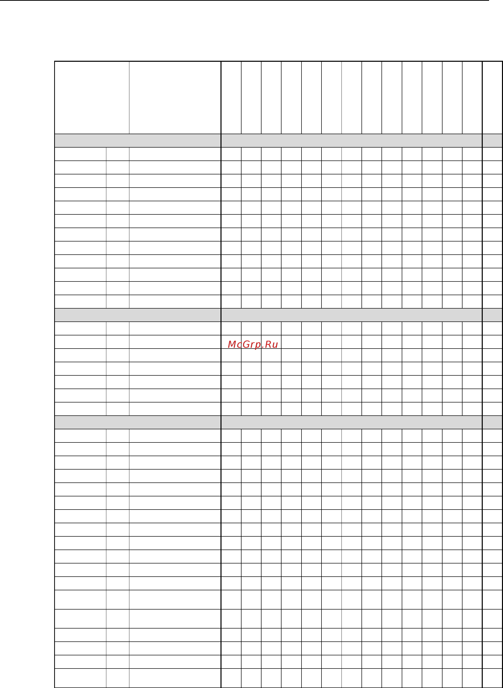 Fluke 435 II [180/194] Overview of available measurements and measurements parameter list english only