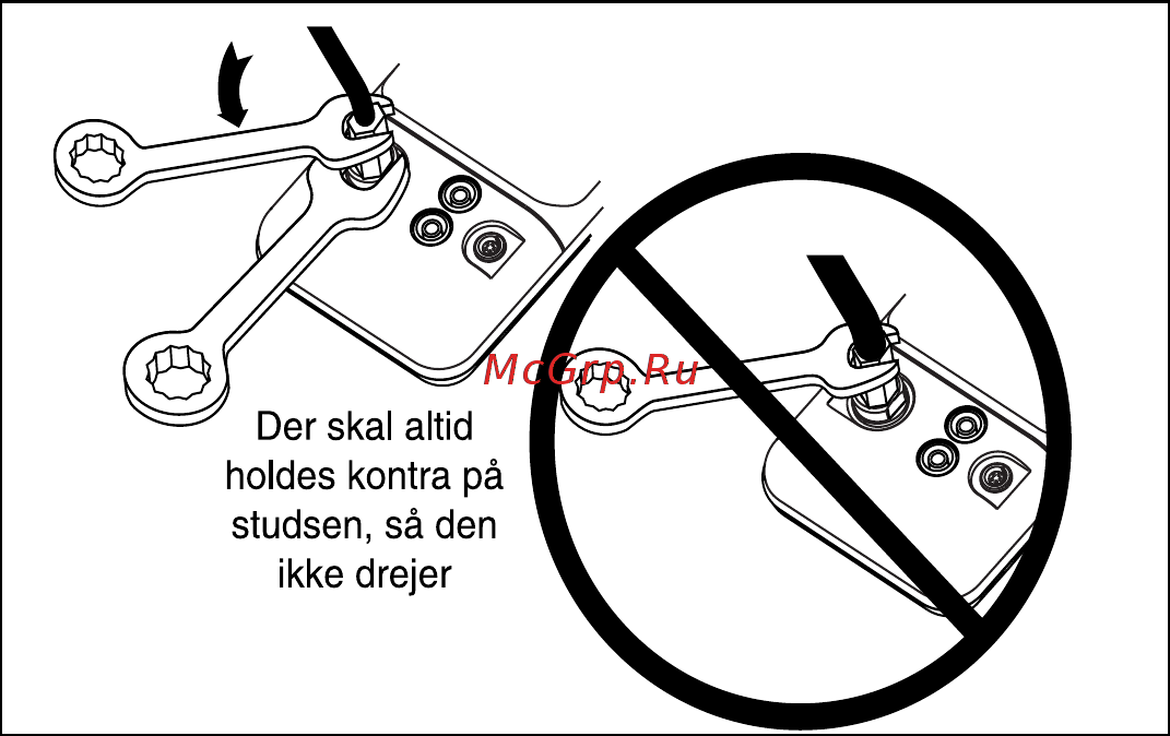Fluke 717 1500G [4/16] Danish