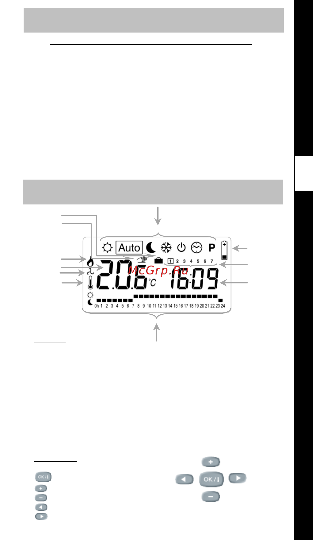 WATTS MILUX-RF [2/8] Описание