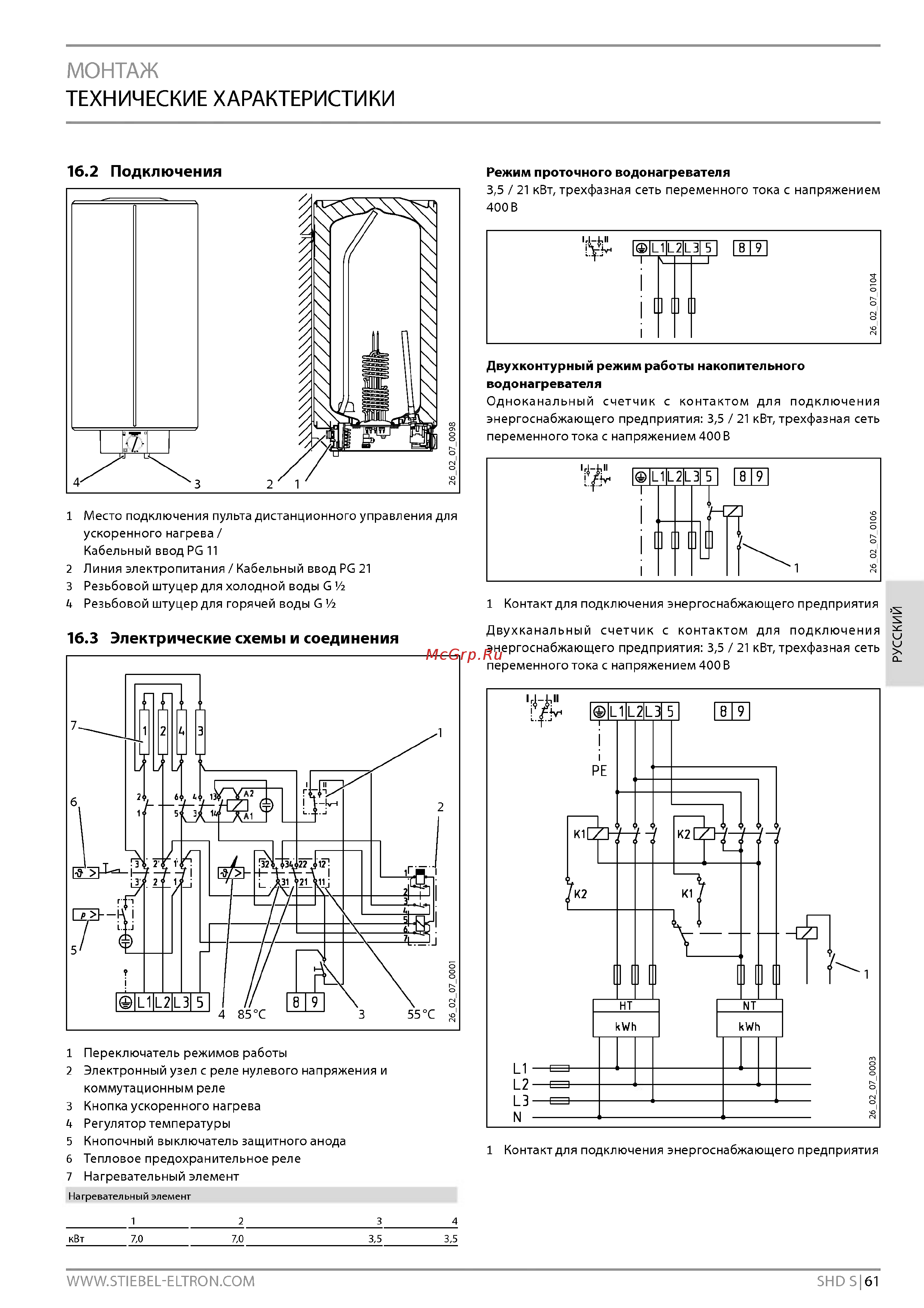 Stiebel Eltron SHD 100 S [11/14] Монтаж технические характеристики