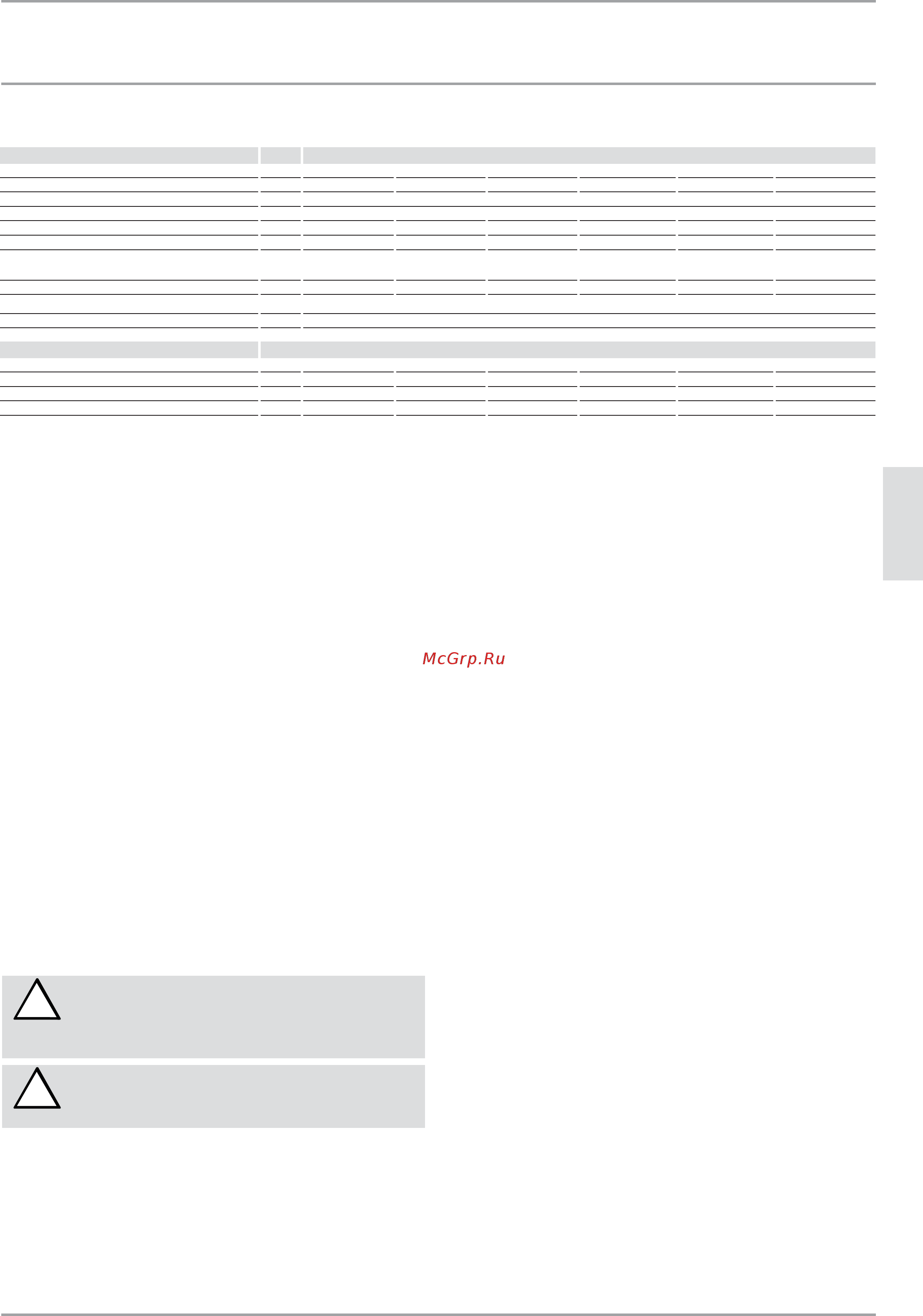 Stiebel Eltron PSH 150 Si 074483 [11/12] Гарантия