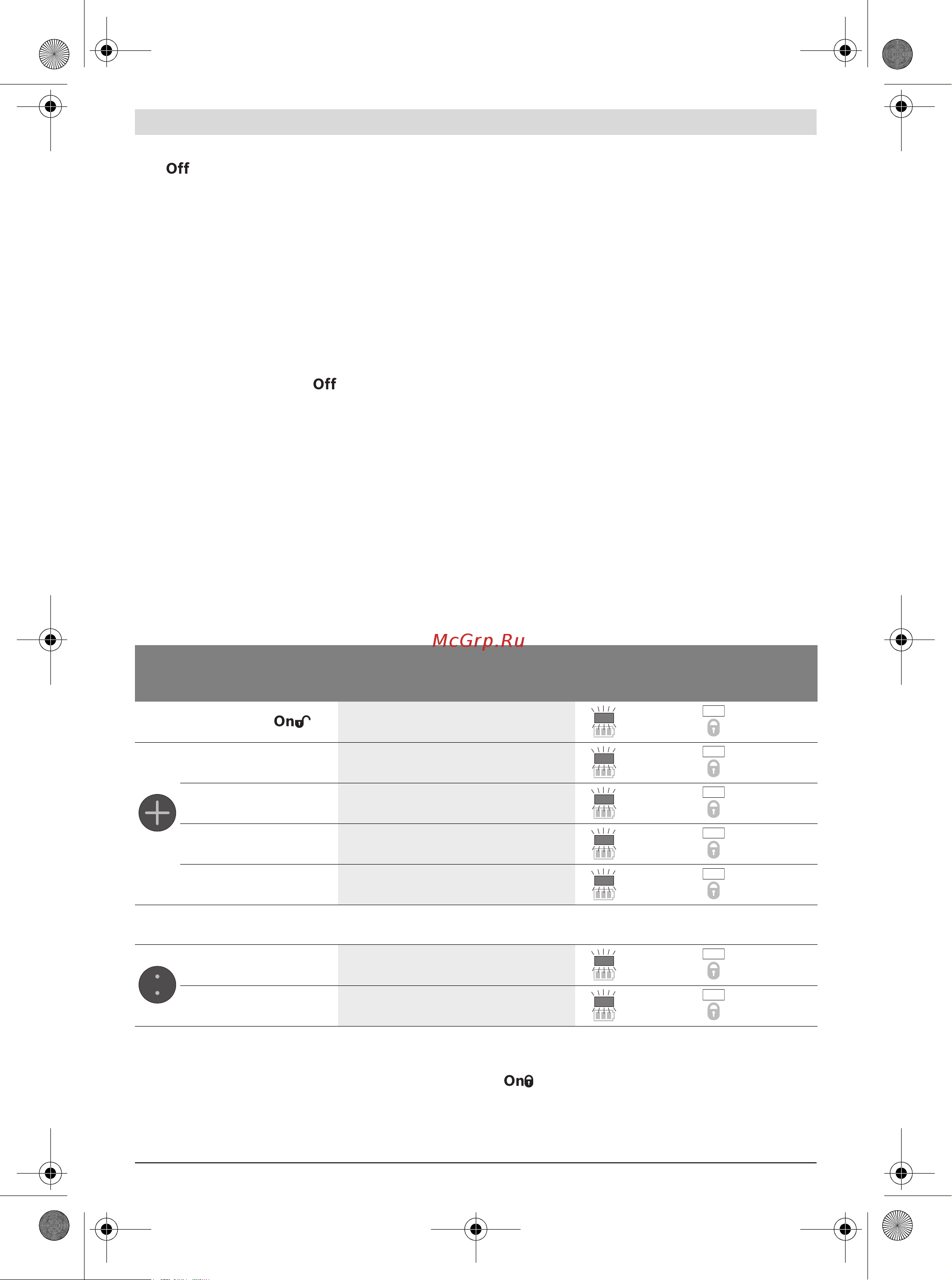Bosch GCL 2-15 + RM1 (0601066E00) + Детектор PMD7 [259/304] 작동 모드 설정하기 그림 b1 f1 참조