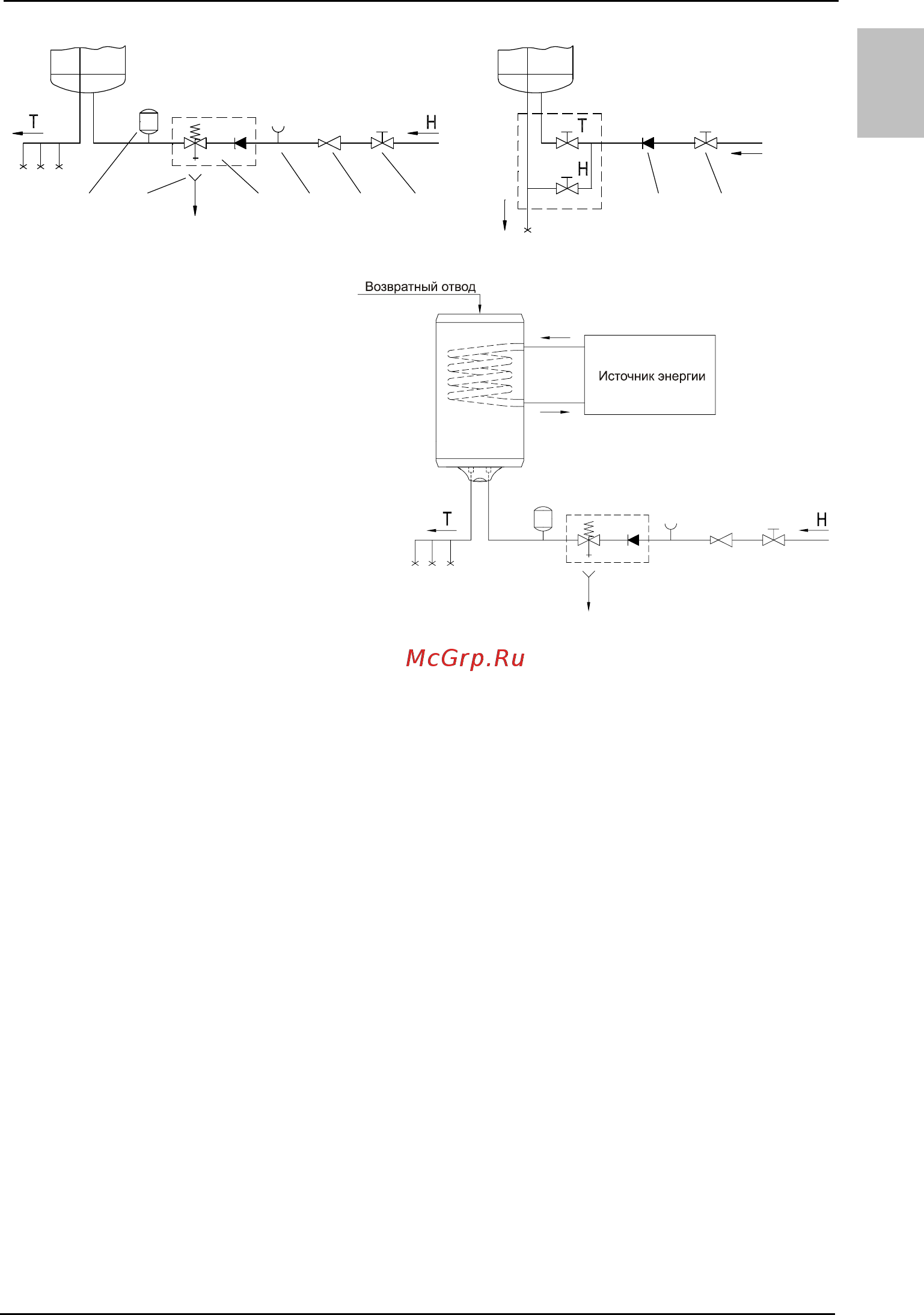 Gorenje TGRK 200 LNG B6 [21/40] Легенда