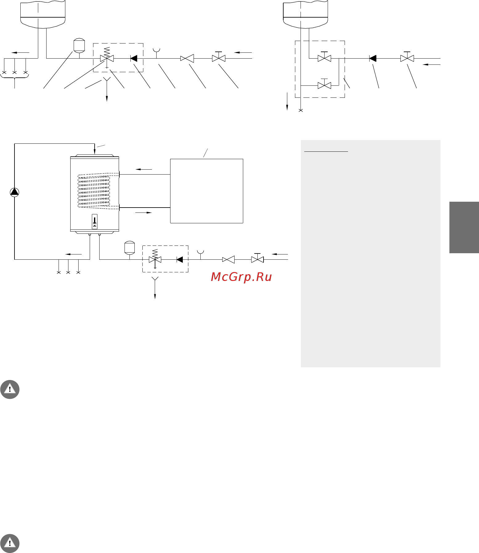 Gorenje GBK 80 ORRNB6 546797 [35/52] Pre elektricnog prikljucivanja bojler treba obavezno prvo napuniti vodom