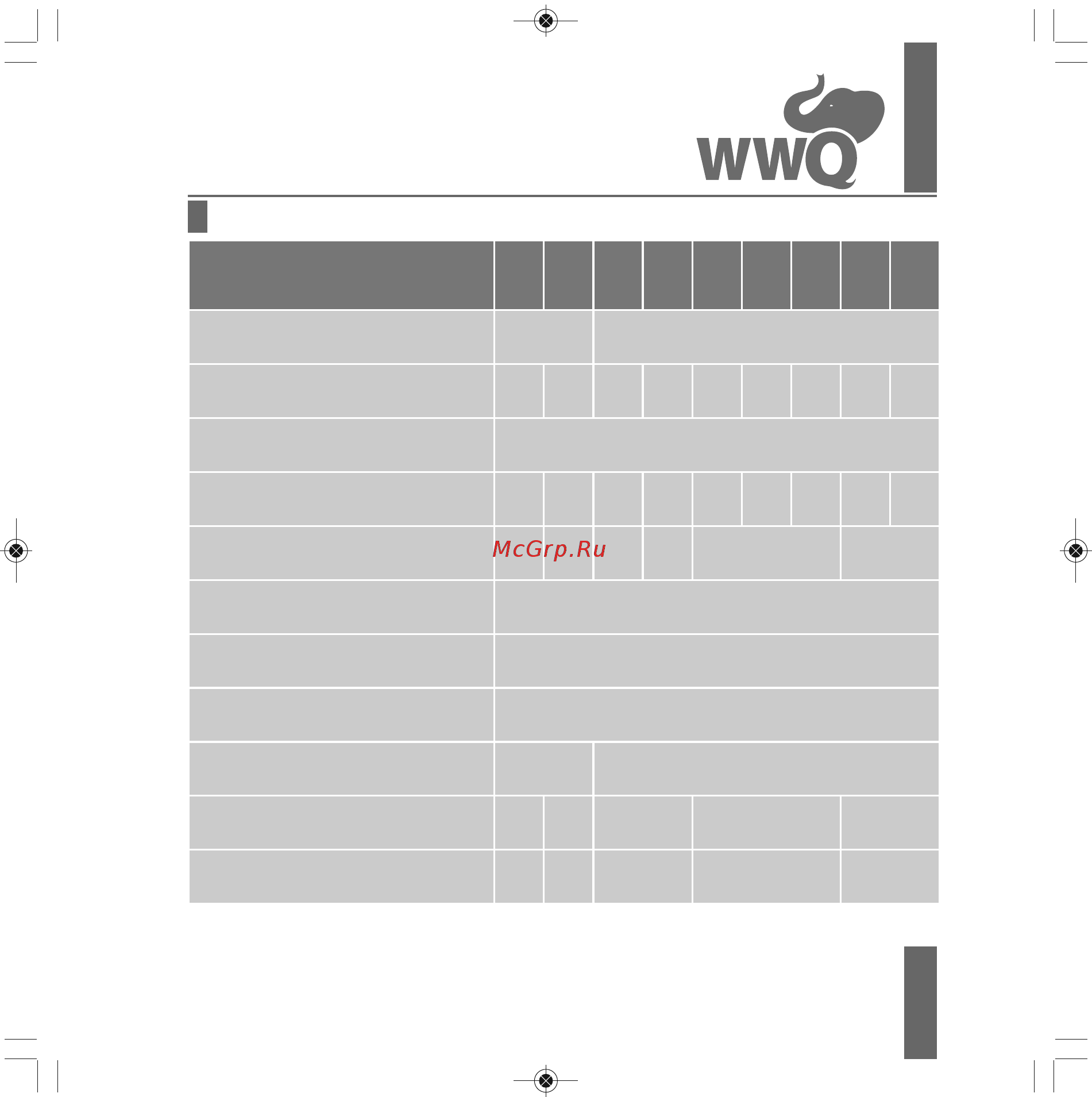 WWQ TOR-24 [3/24] Технические характеристики