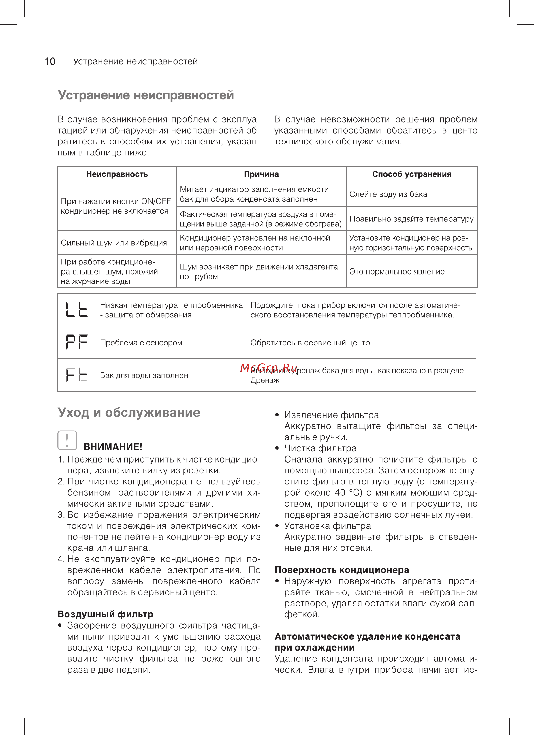 Ballu SMART Pro BPAC-18 CE [10/20] Устранение неисправностей