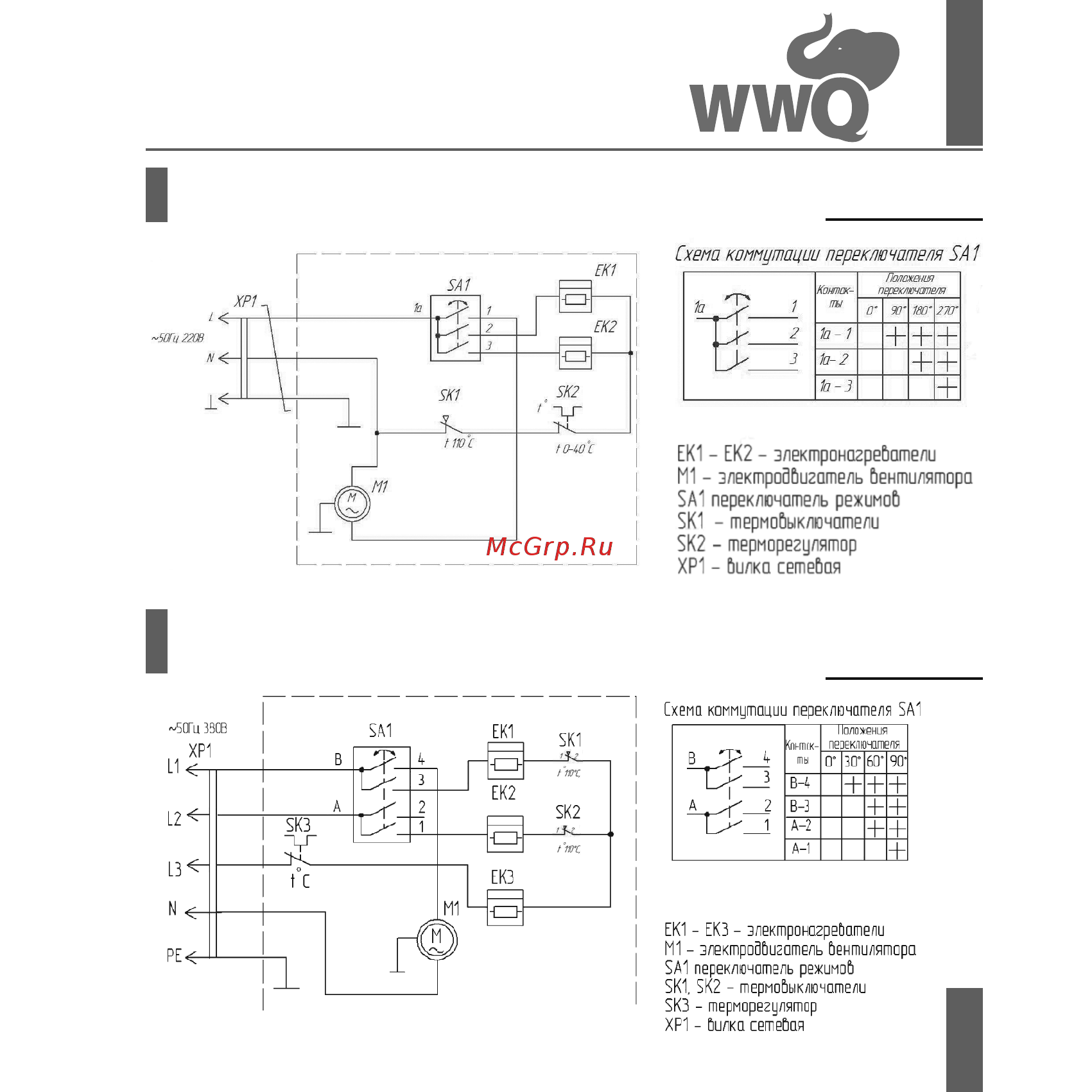 WWQ TKR- 3 Инструкция по эксплуатации онлайн [11/20] 329104