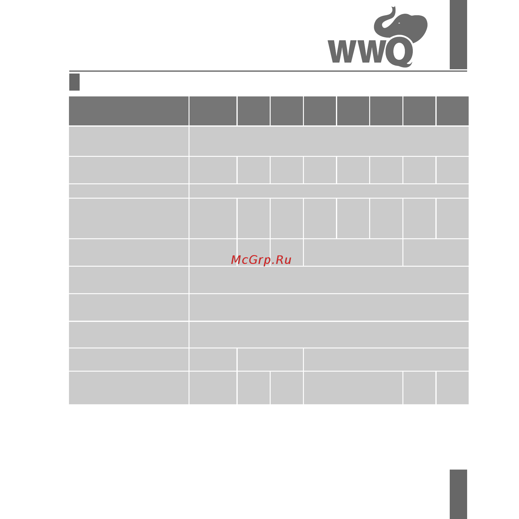 WWQ TKR- 3 [3/20] Технические характеристики