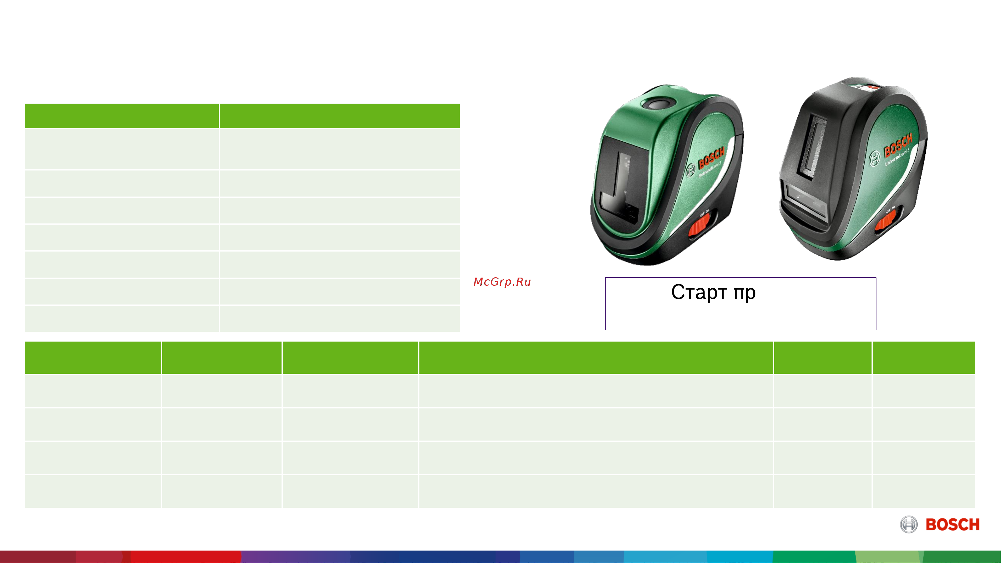 Bosch UniversalLevel 2 Basic (0.603.663.800) [13/16] Universal level 2 3 обзор sku