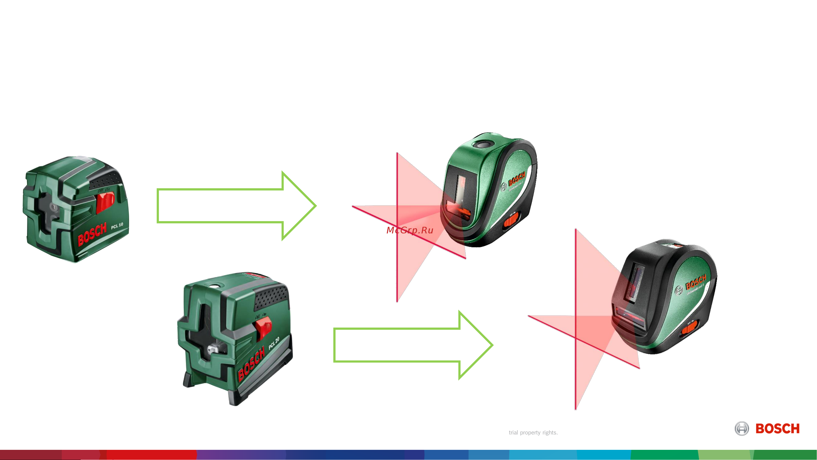 Bosch UniversalLevel 2 Basic (0.603.663.800) [6/16] Информация о запуске universallevel 2 3