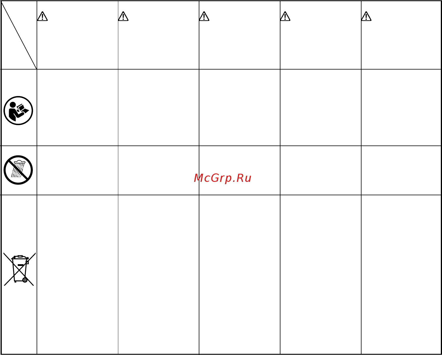 Hitachi CH14DS-LR4 [7/116] Символы предупреждение