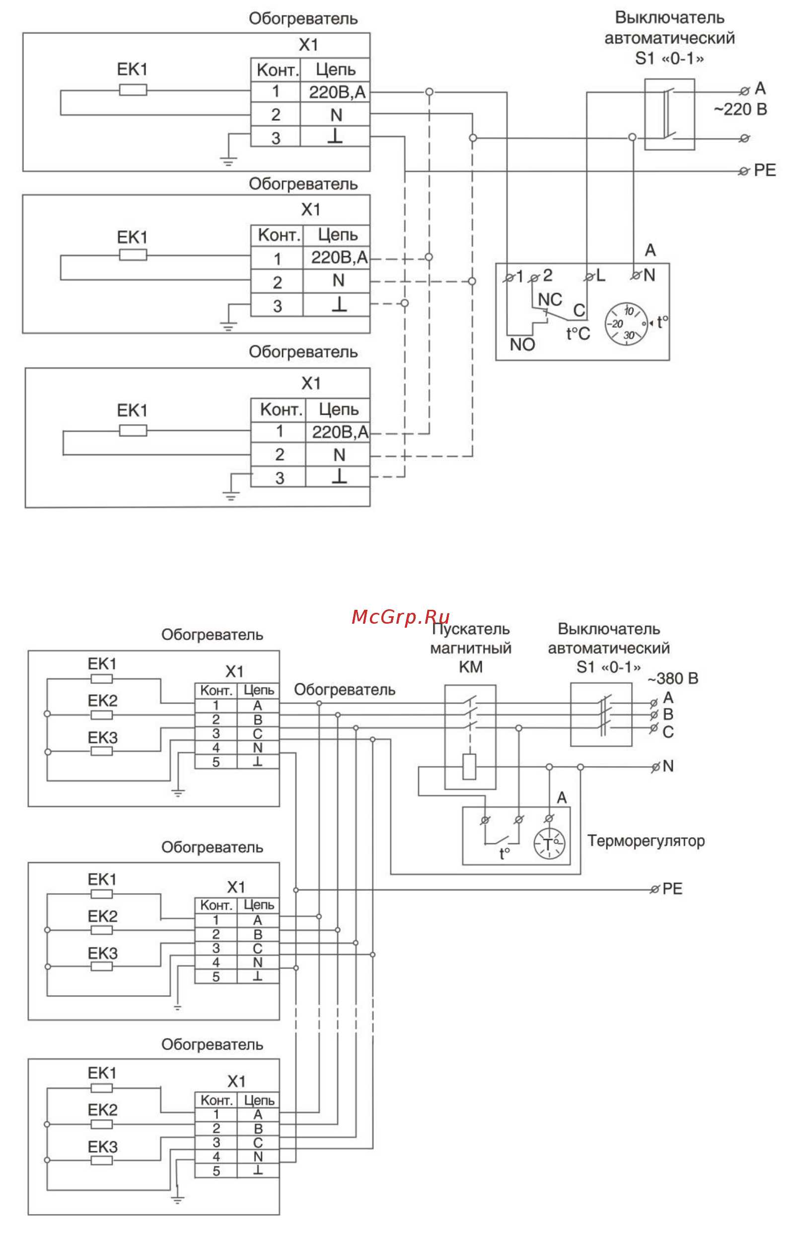 Ресанта ИКО-1500T Инструкция по эксплуатации онлайн [14/20] 334526