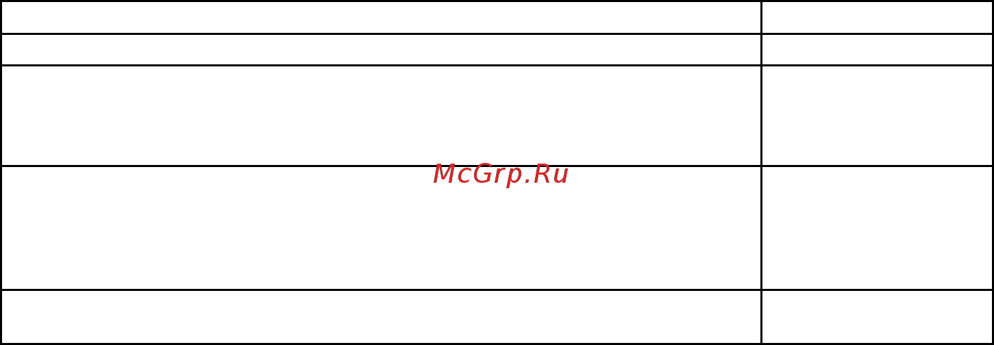 Ballu Rodon BWH/S 30 Инструкция по эксплуатации онлайн [13/20] 376635