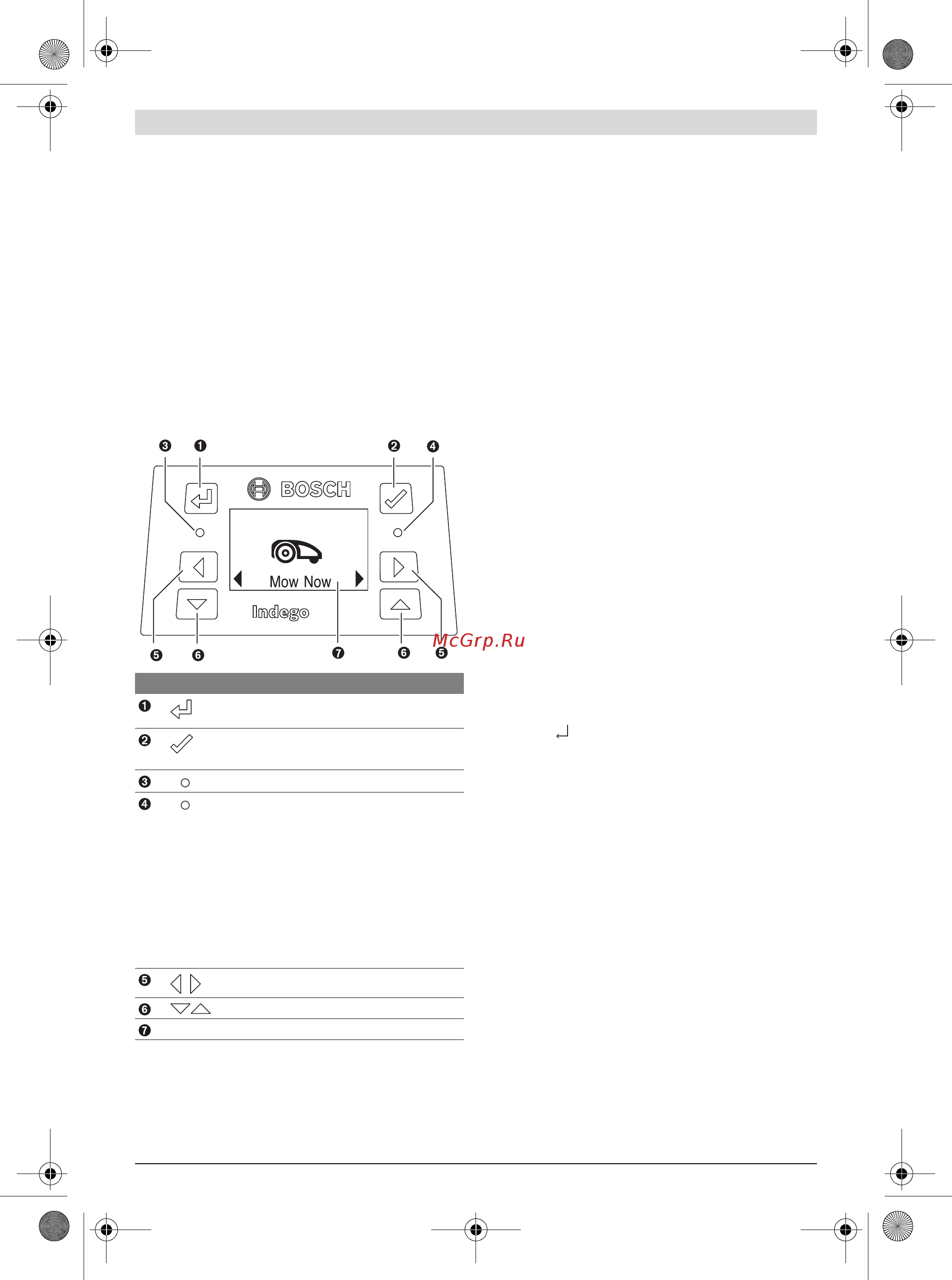 Bosch Indego 400 Connect (06008B0101) [118/400] Gräsklippning