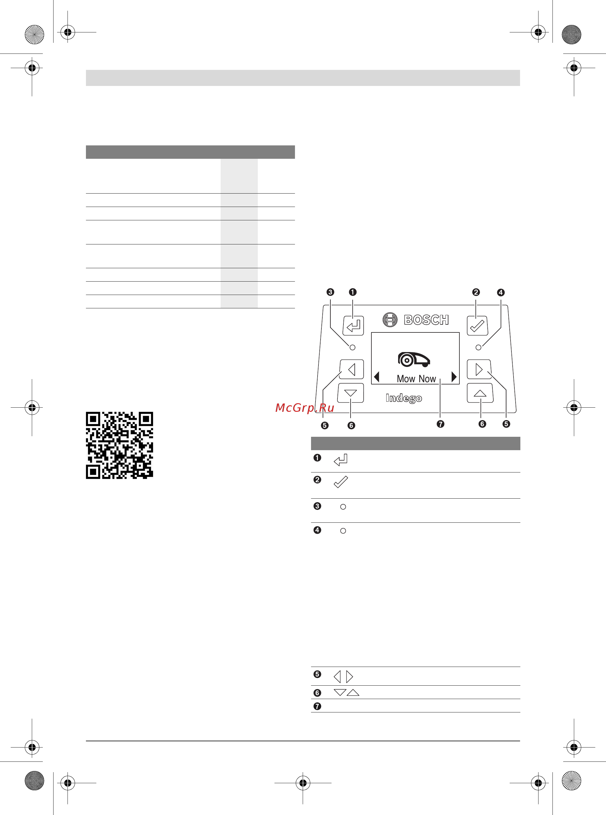 Bosch Indego 400 Connect (06008B0101) [268/400] Құрастырып орнату үшін суреттердің түсіндірмесі 3 7 беттерін қараңыз