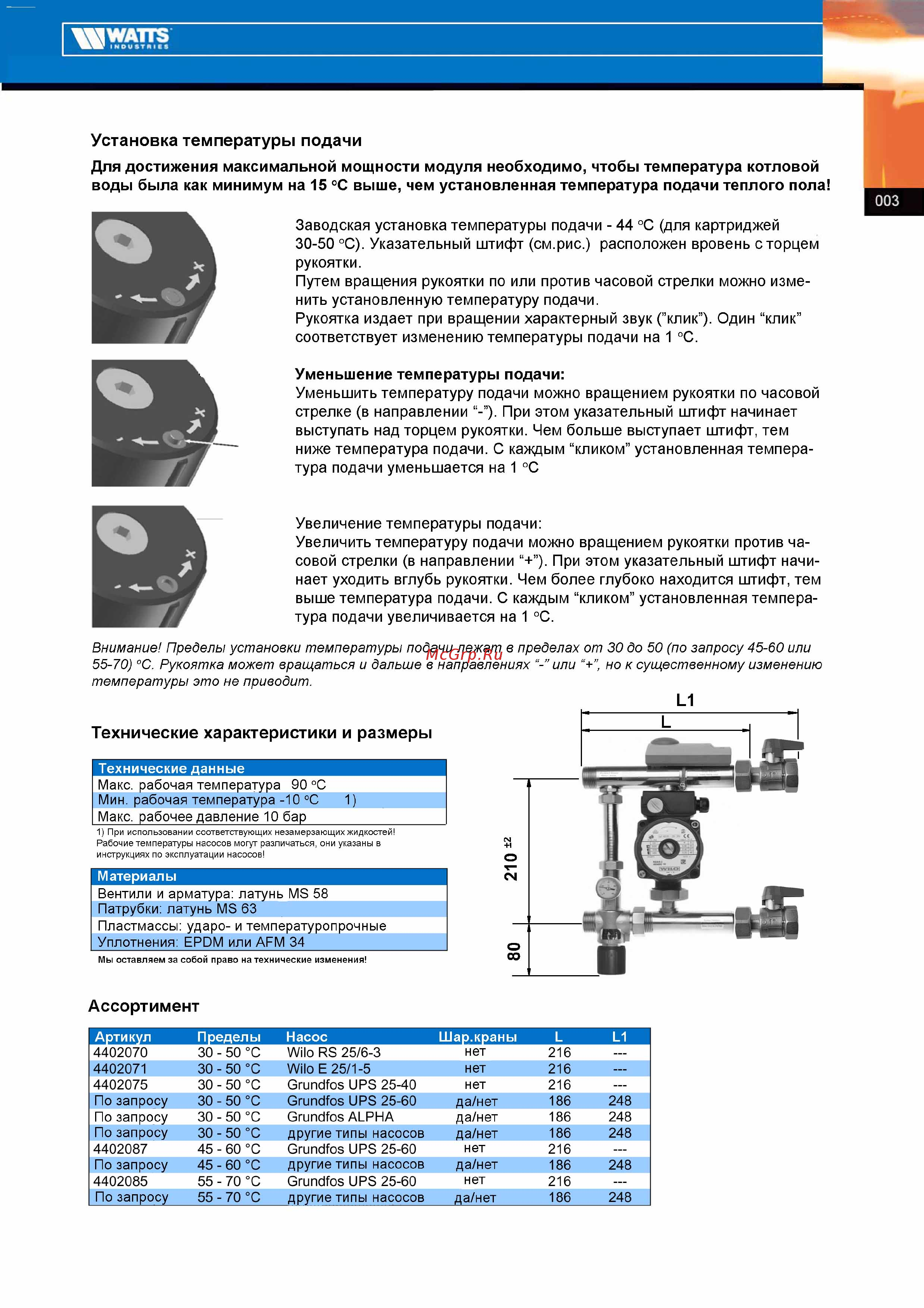 WATTS ISOTHERM [3/4] Isotherm page 3