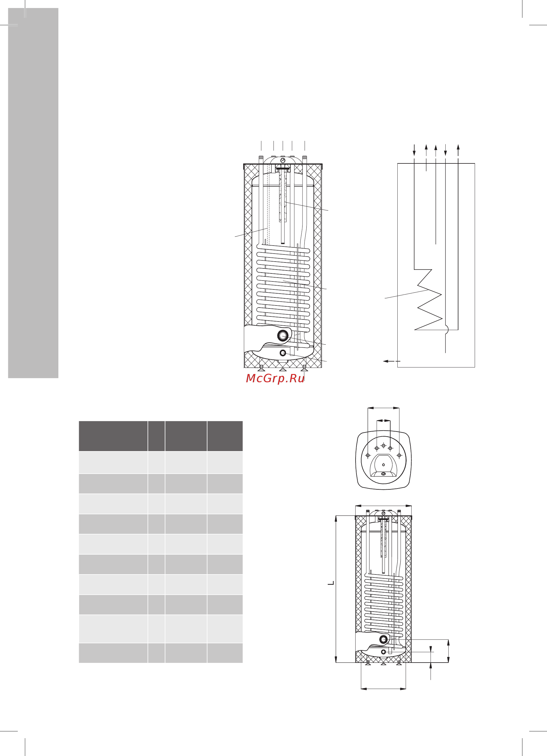 Electrolux Elitec T 140.1 (НС-1090534) [6/20] Технические характеристики