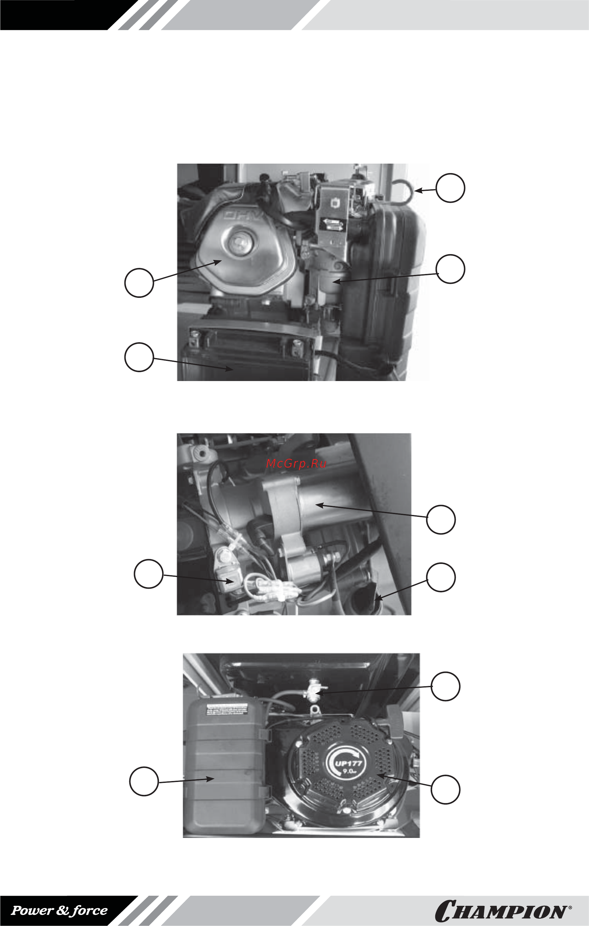 Champion GG7200E [8/24] Расположение основных узлов и органов управления