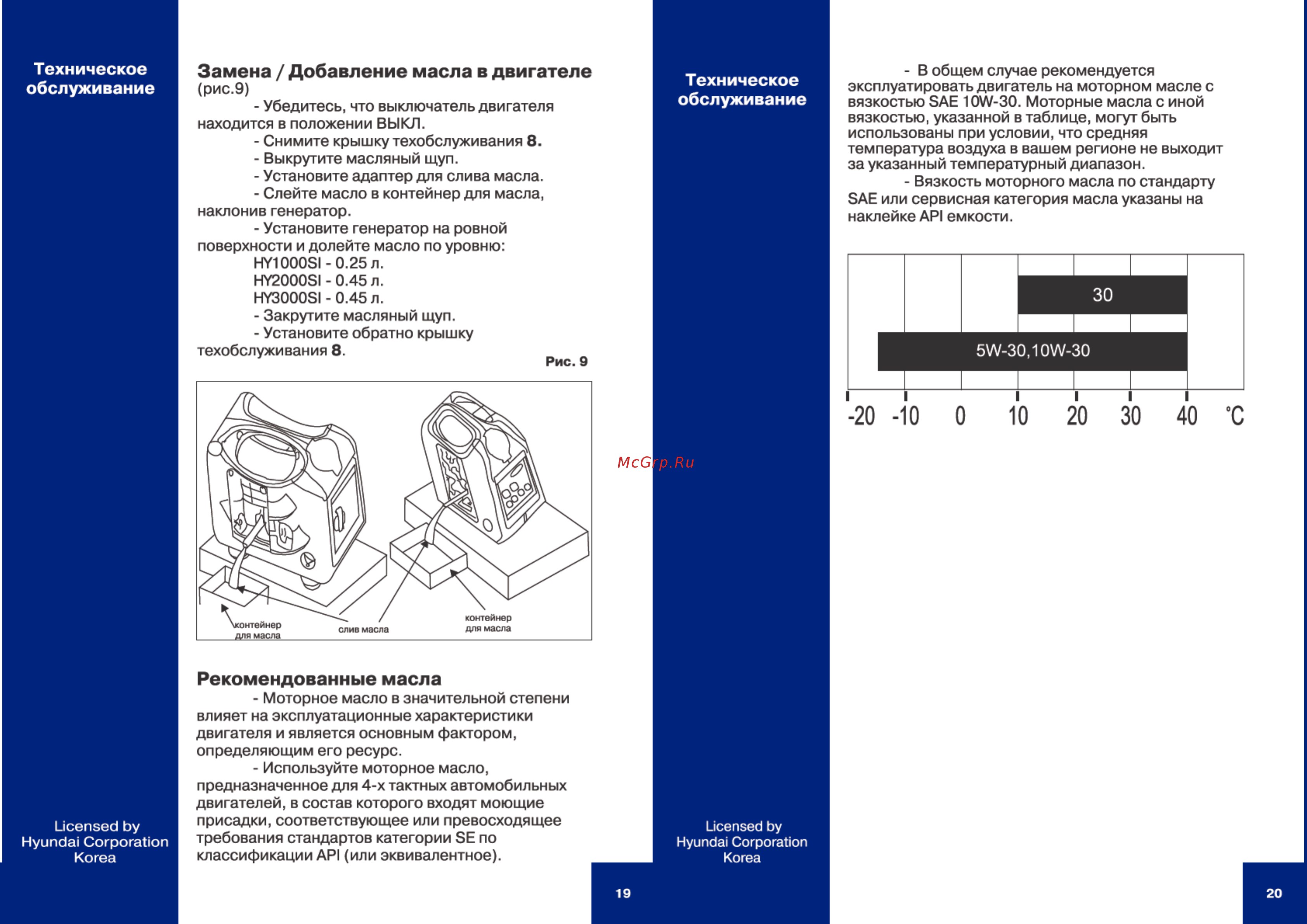 Hyundai HY 3000Si [10/14] Замена добавление масла в двигателе