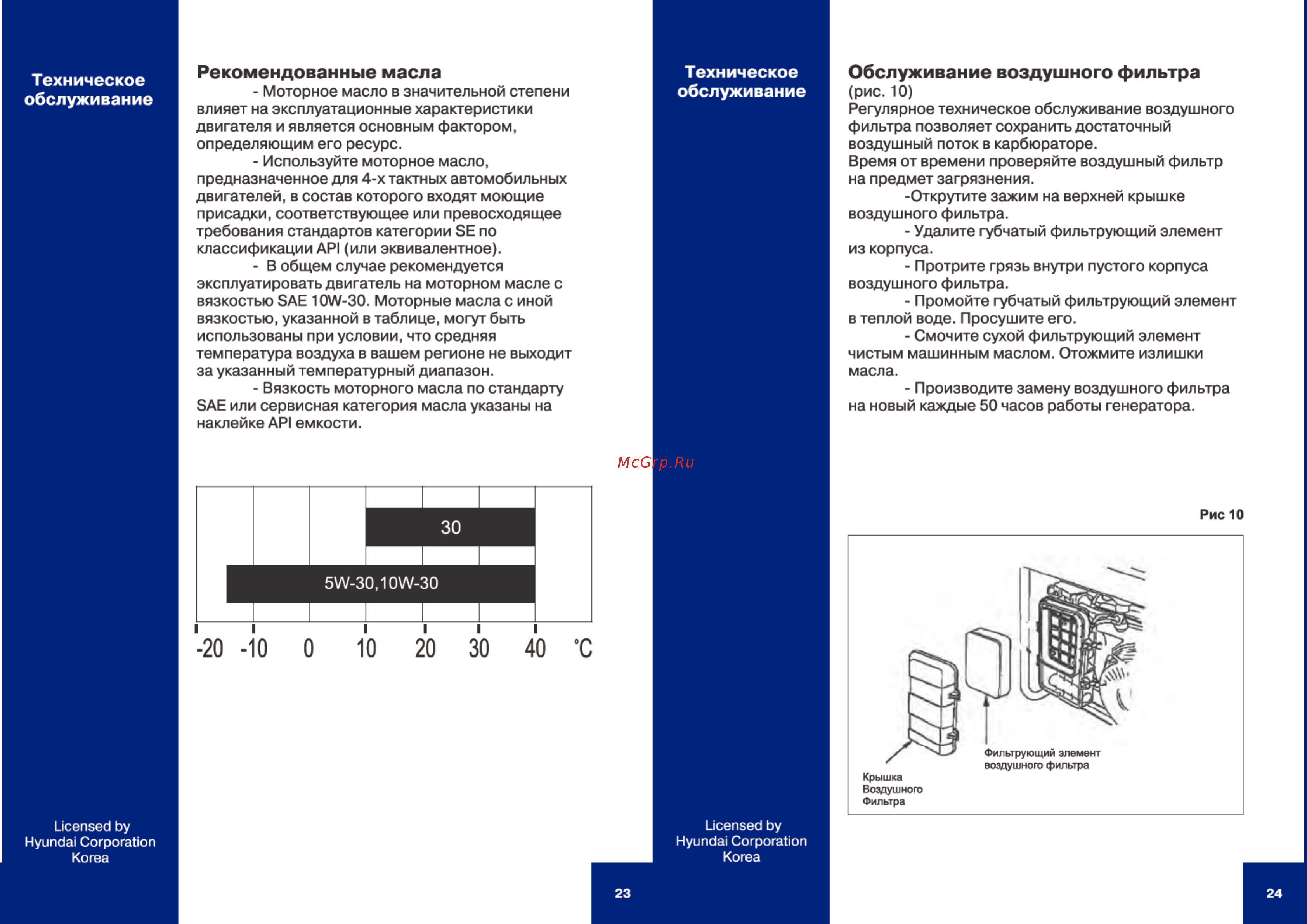 Hyundai HY 7000LE-3 [12/16] Рекомендованные масла