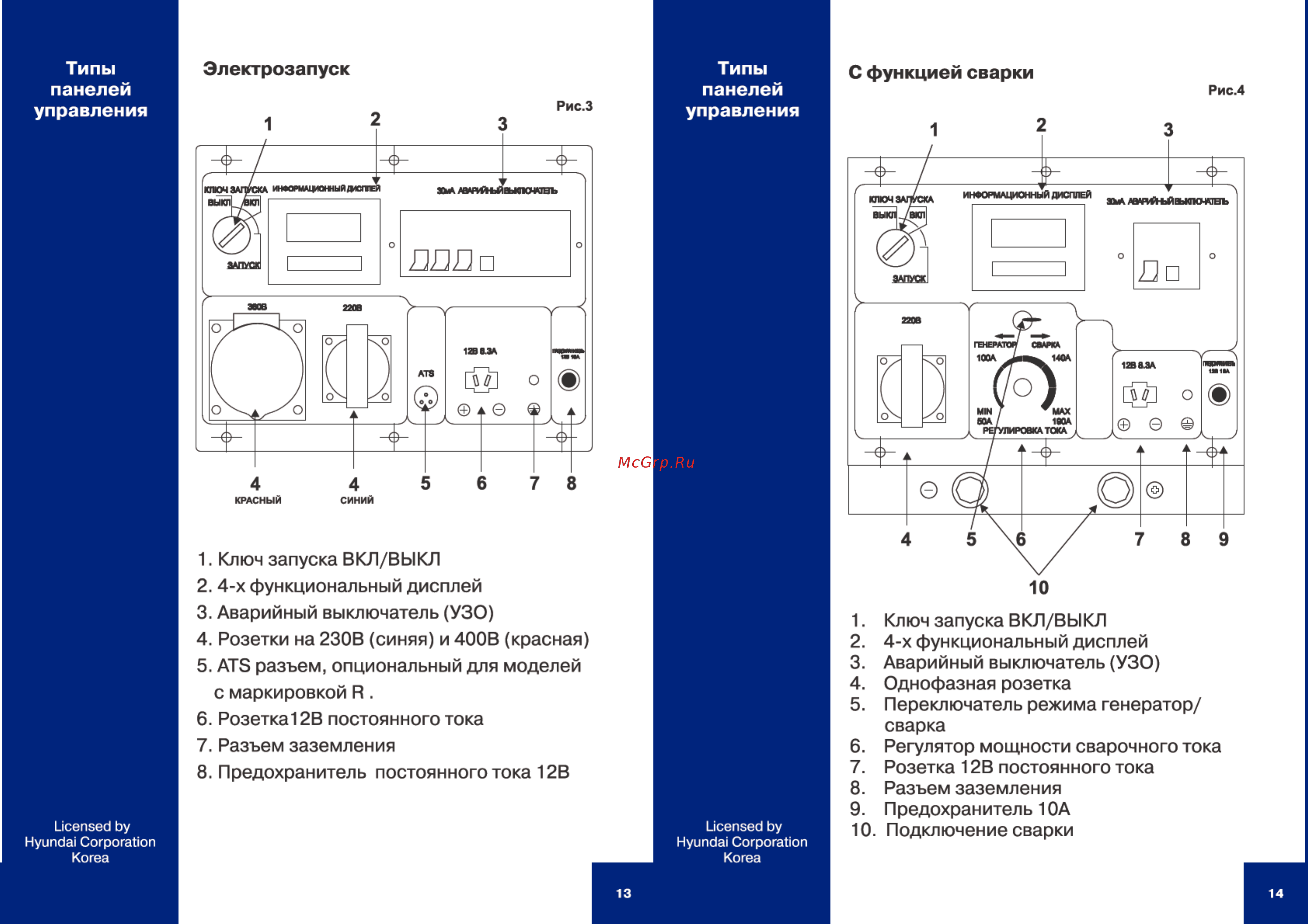 Hyundai HY 7000LE-3 Инструкция по эксплуатации онлайн [7/16] 329323