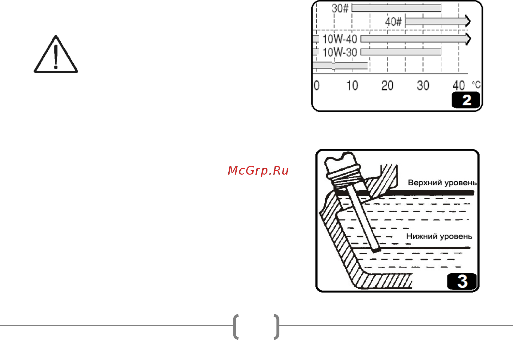 Aiken MG 2500 M Инструкция по эксплуатации онлайн [7/20] 329345
