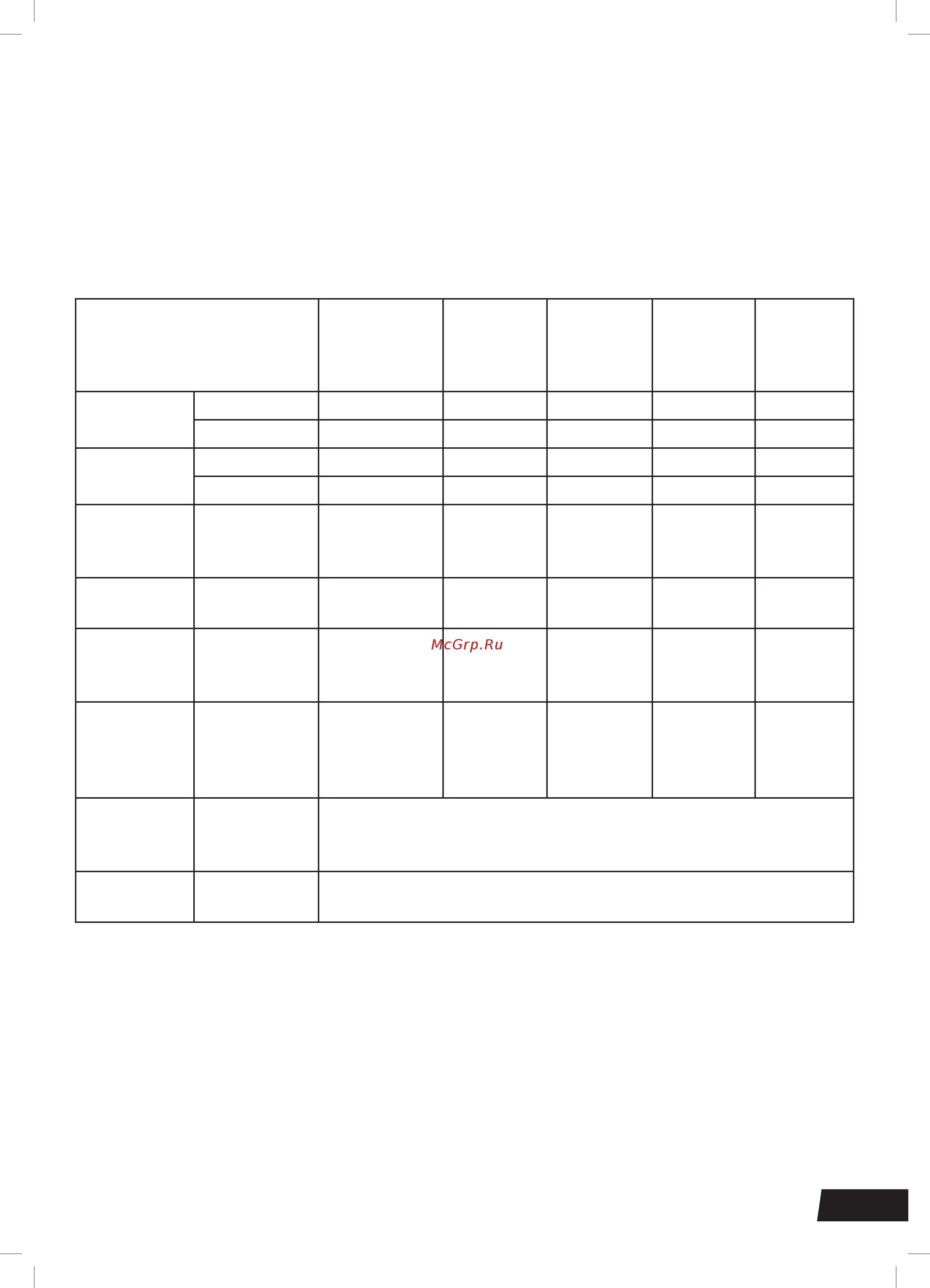 Ergomax ER 3400 [11/20] Техническое обслуживание