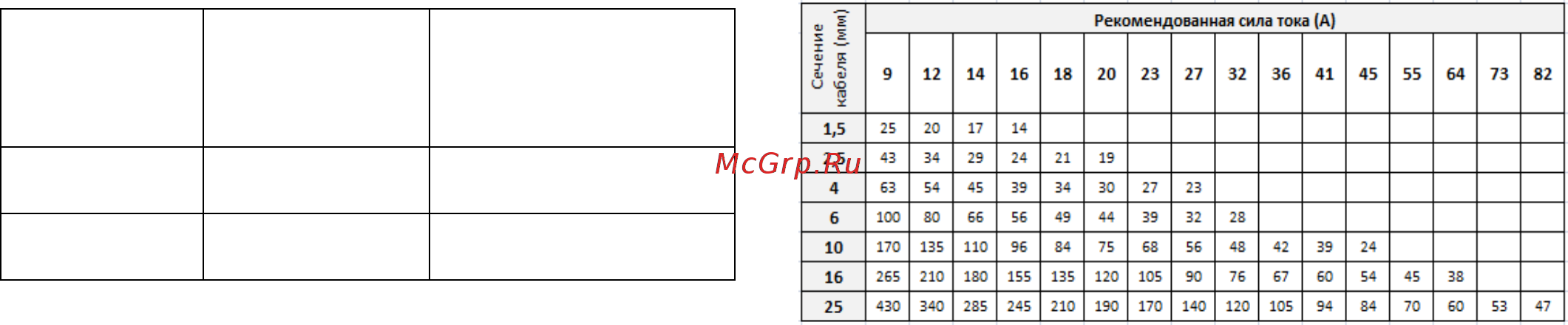 Russian Engineering Group GG7200-X [7/12] Крепеж рамы