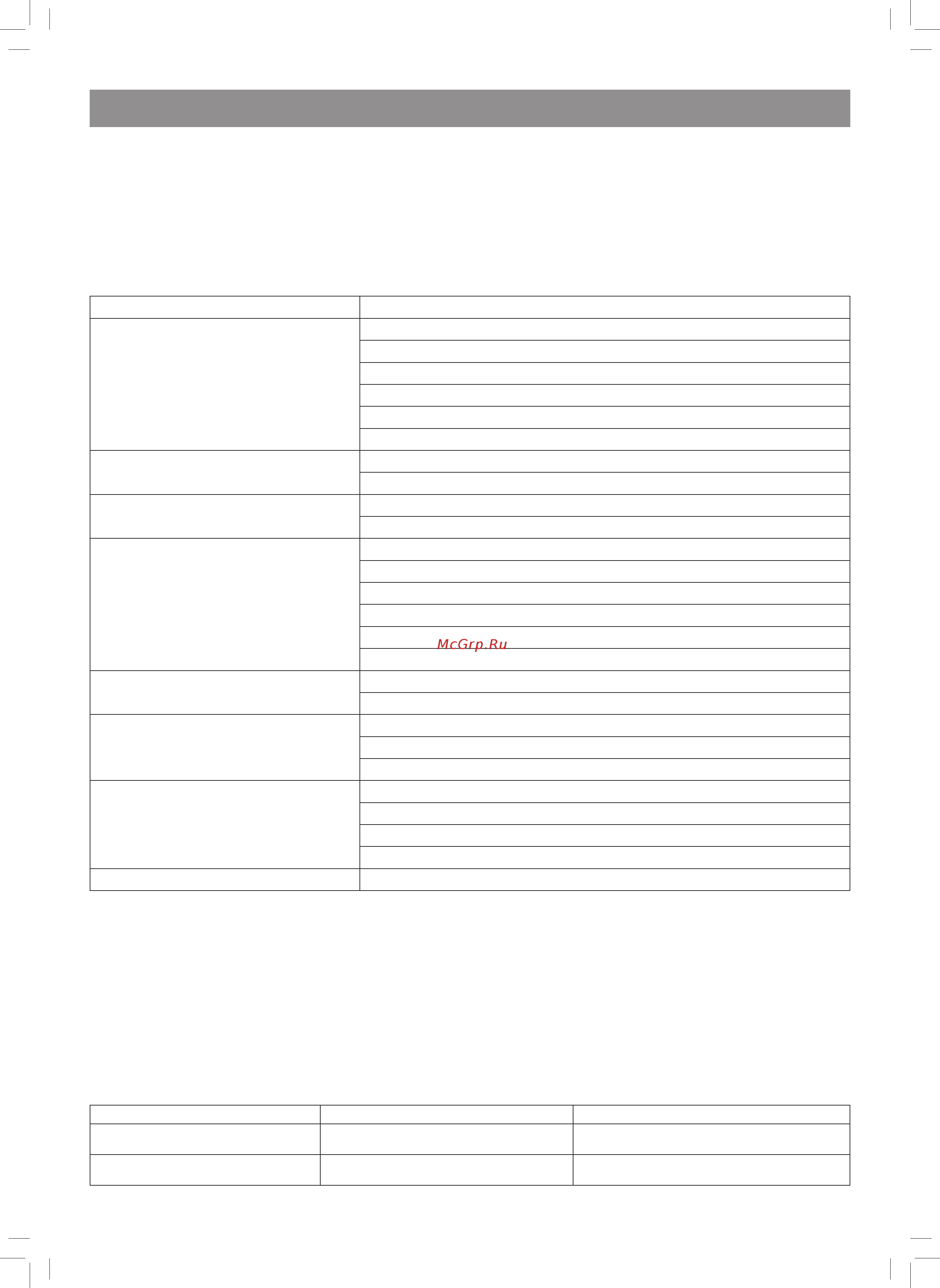Vitek VT-4209 [10/72] English