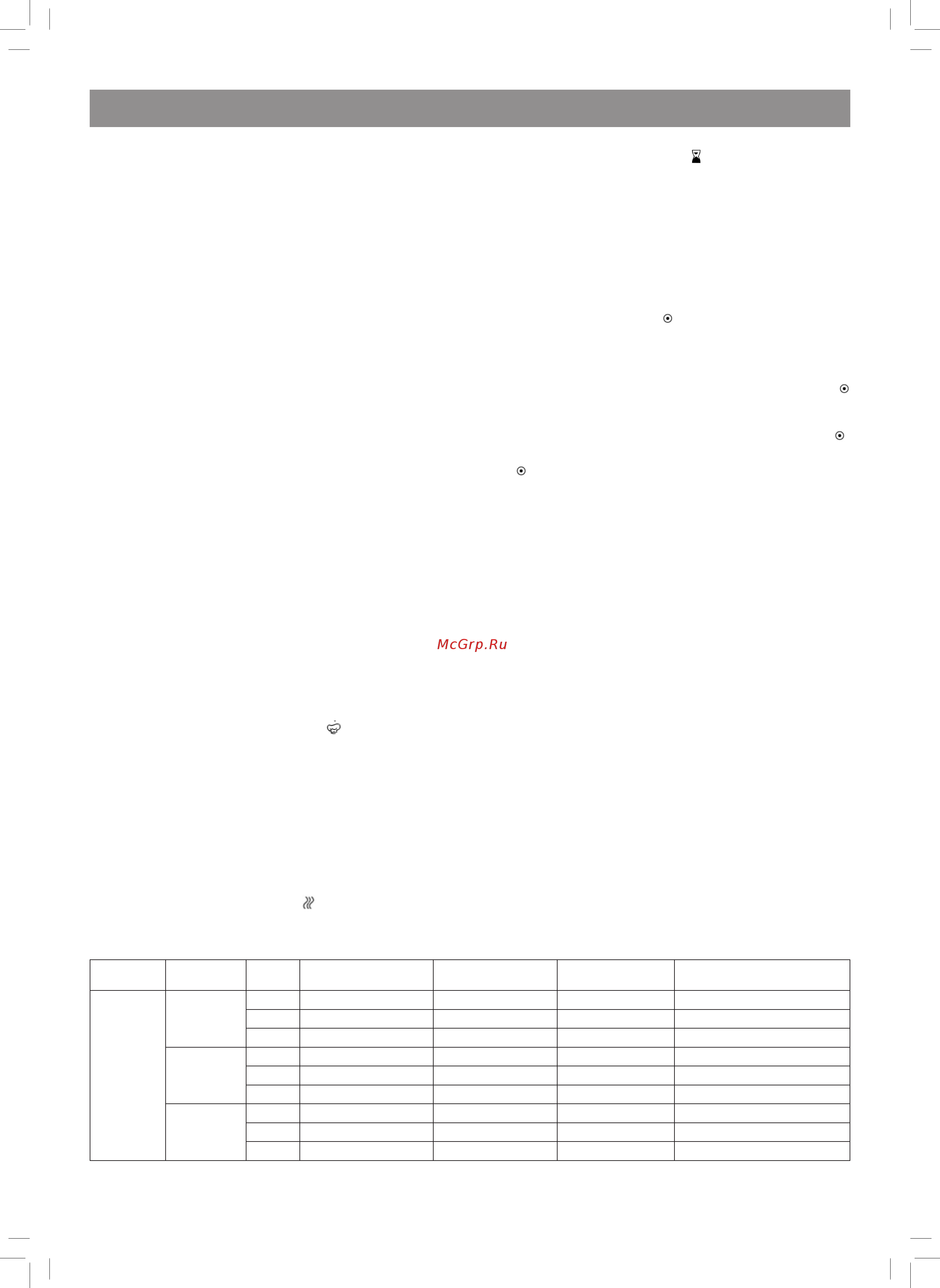 Vitek VT-4209 [7/72] English
