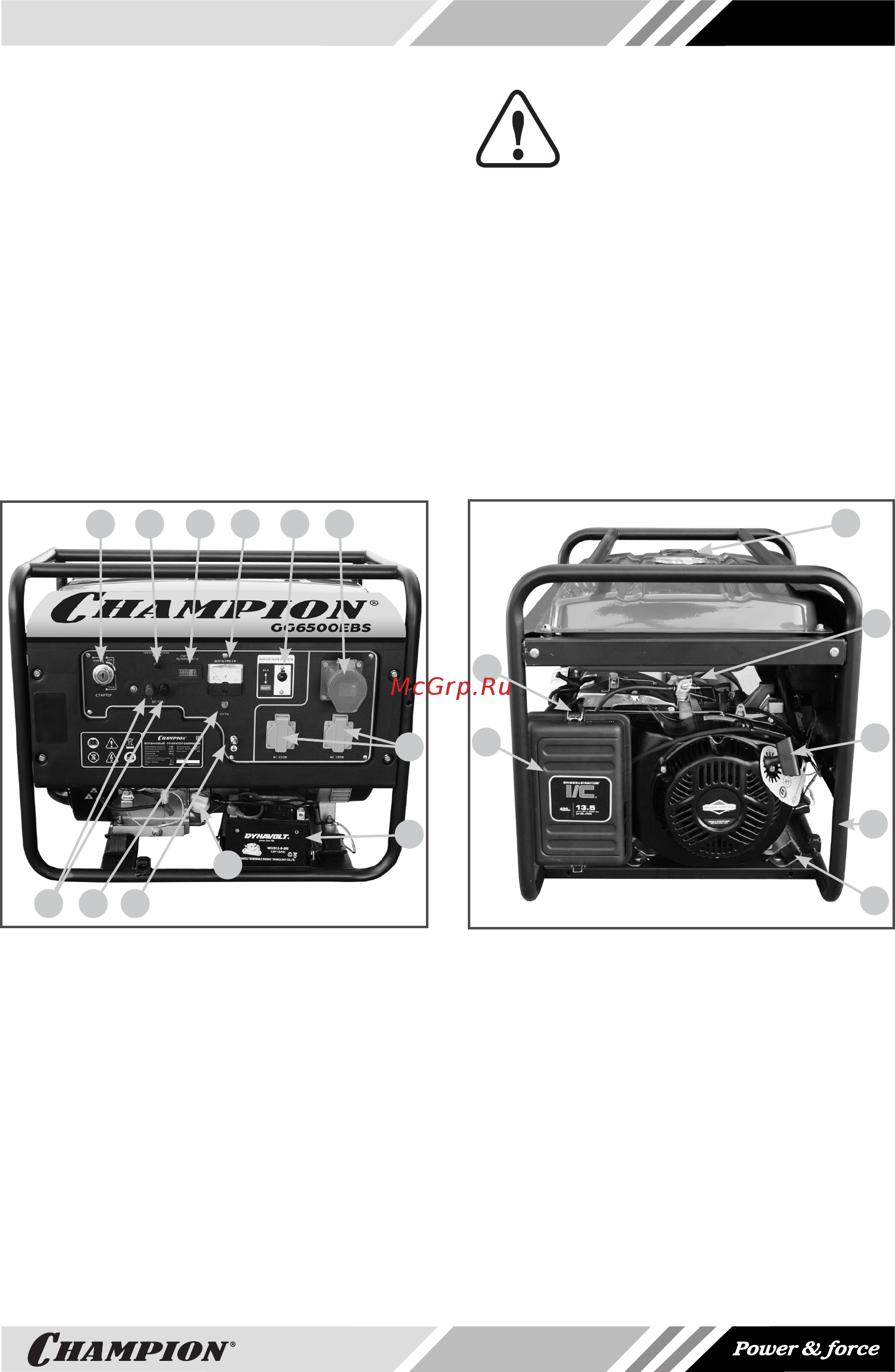 Champion GG6500EBS [11/36] Основные узлы и органы управления