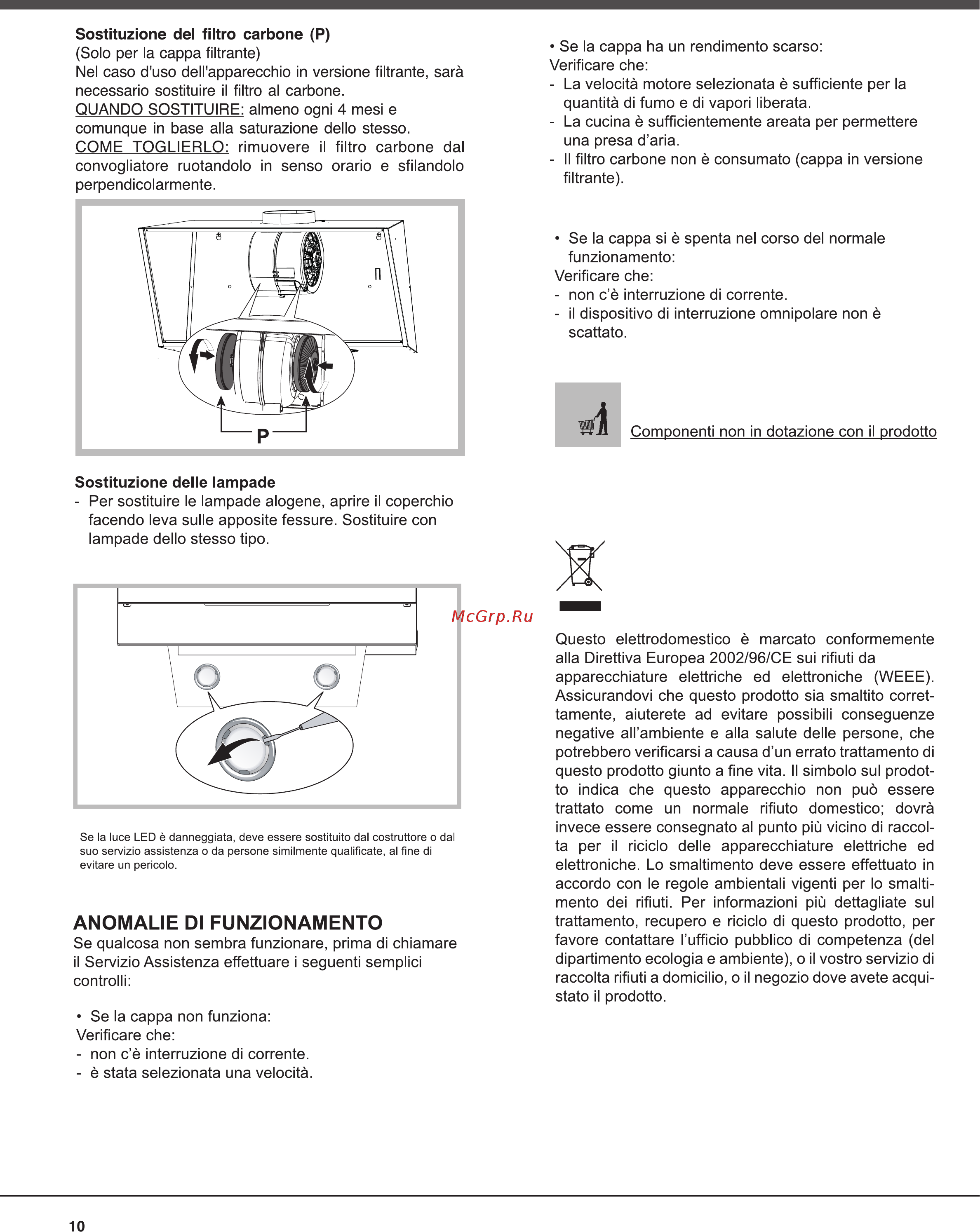 BEST 07F62001 SPLIT 800 L1D2TC [11/56] Anomalie di funzionamento