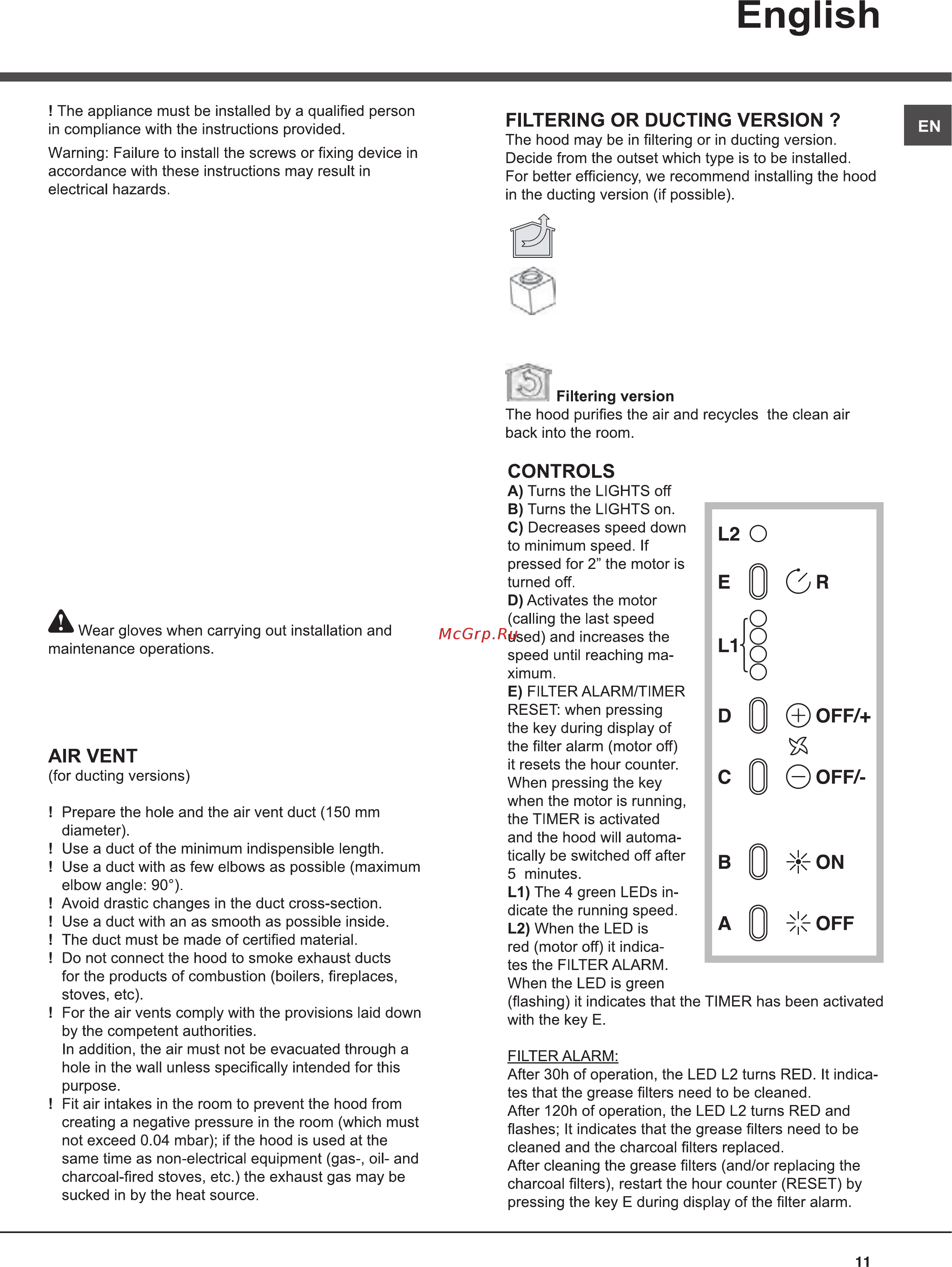 BEST 07F62001 SPLIT 800 L1D2TC [12/56] English