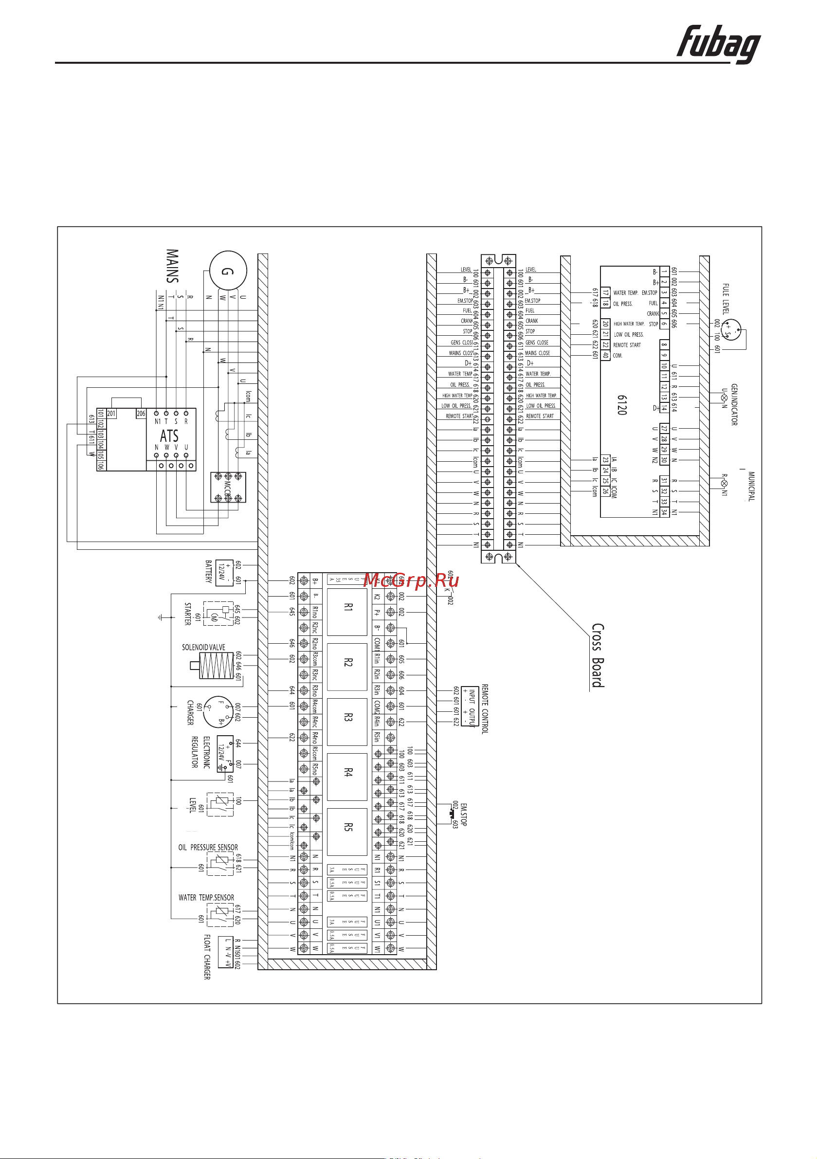 Fubag DS 27 DAC ES трехфазная кожух с функцией подогрева 1.0 838777.1 [40/46] Инструкция по эксплуатации