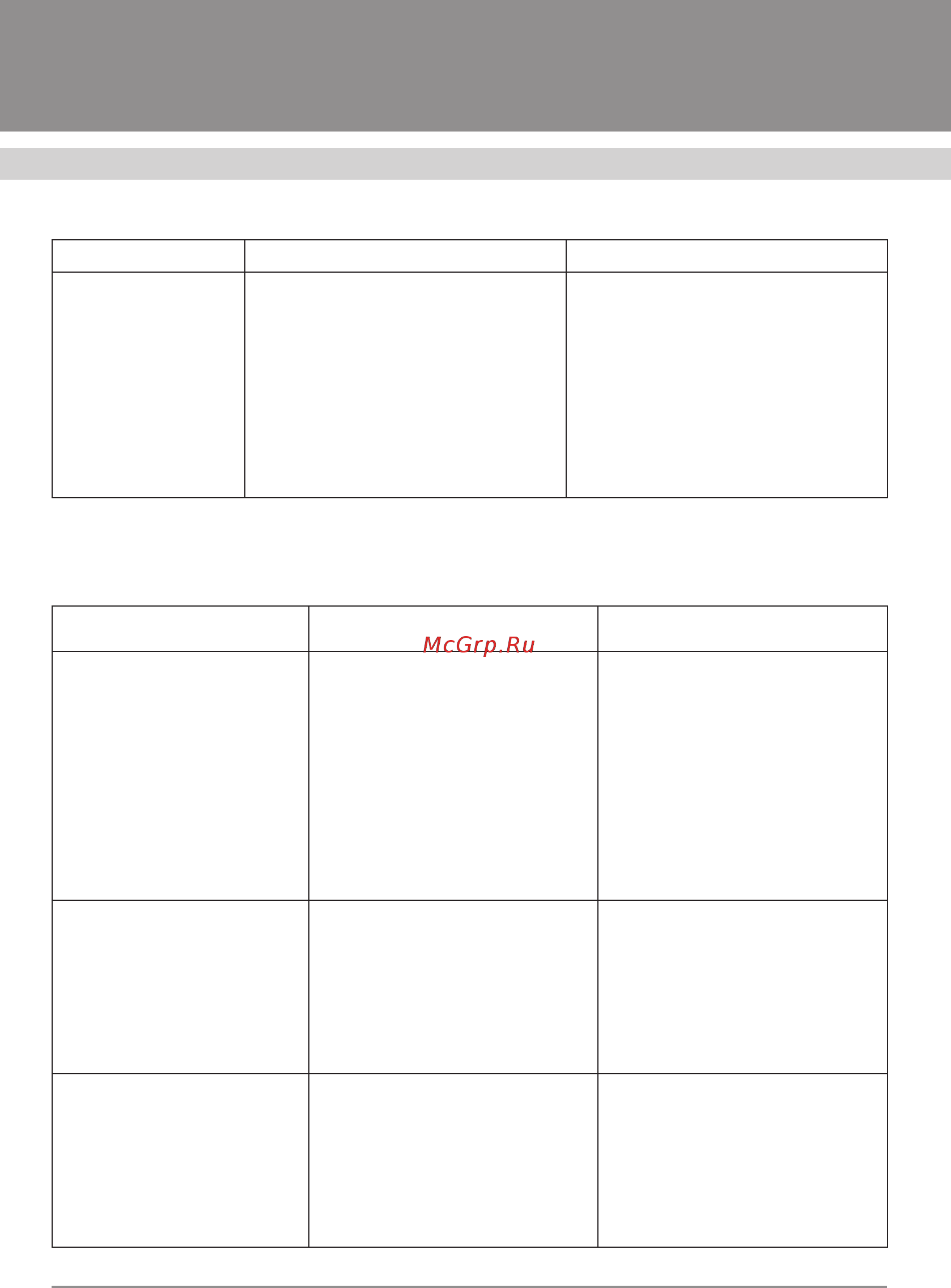 Fornelli PI 45 INIZIO WH [18/26] Варочные поверхности
