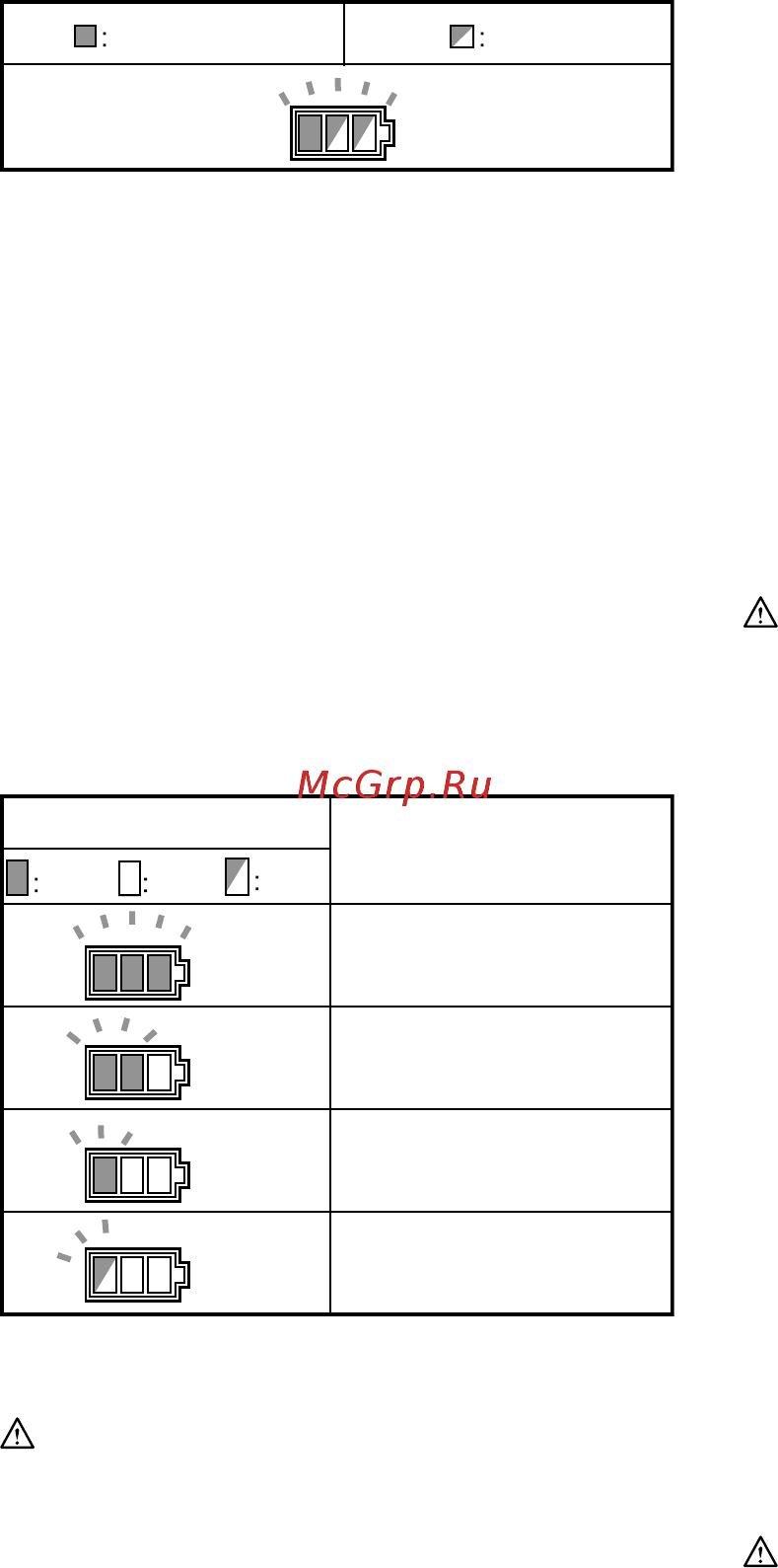 Makita DUB362Z без АКБ и ЗУ [31/52] Ekspluatācija