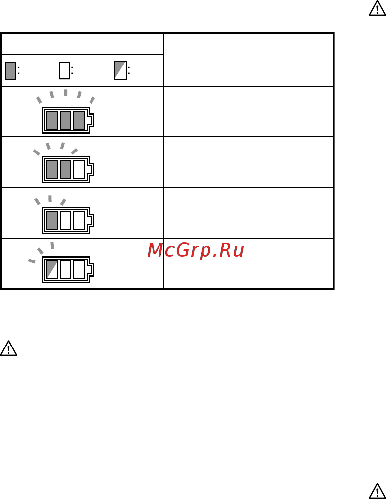 Makita DUB362Z без АКБ и ЗУ [43/52] Kokkupanek