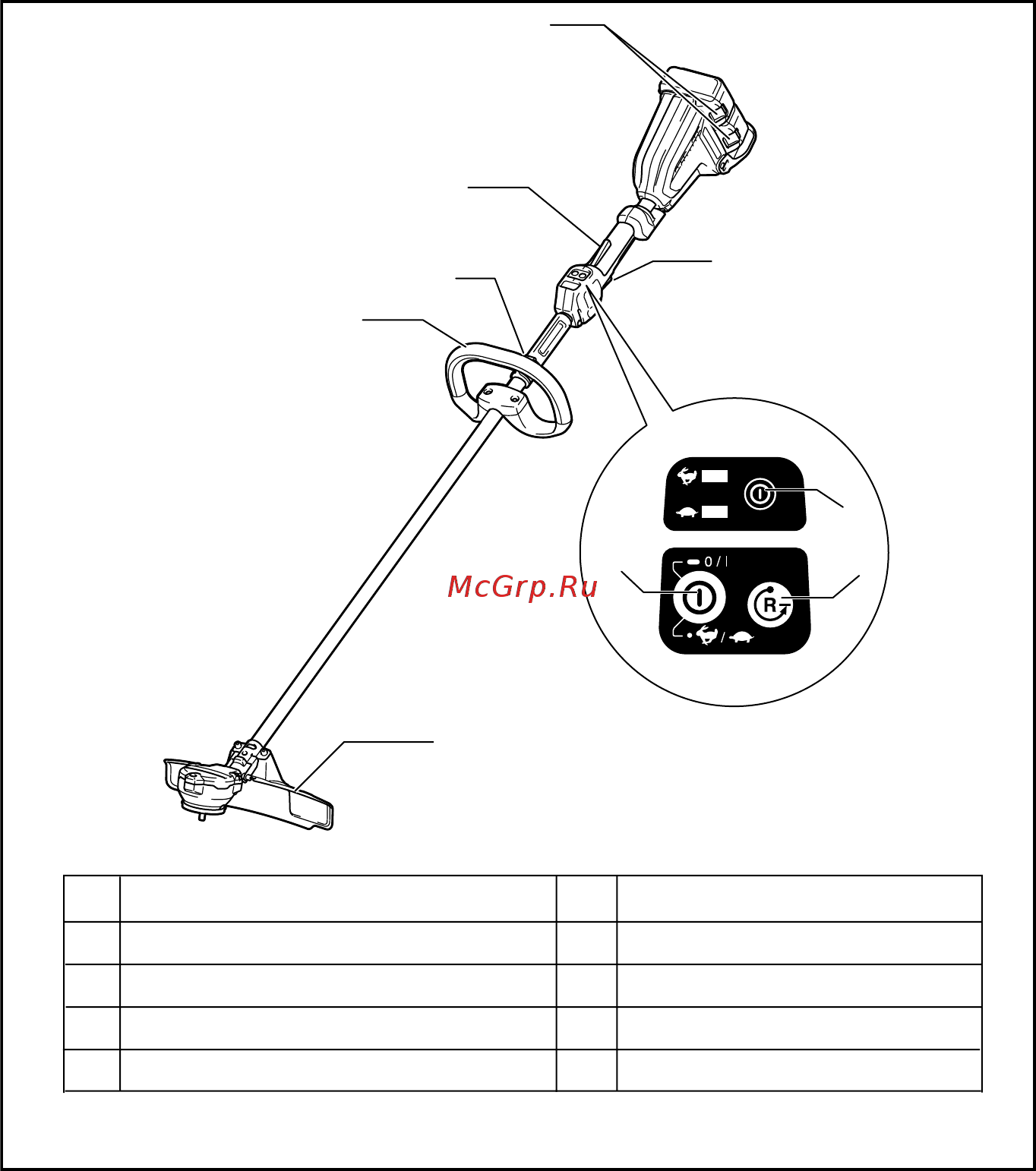 Makita DUR364LZ БЕЗ АКК. и ЗУ Инструкция по эксплуатации онлайн [66/100] 329717