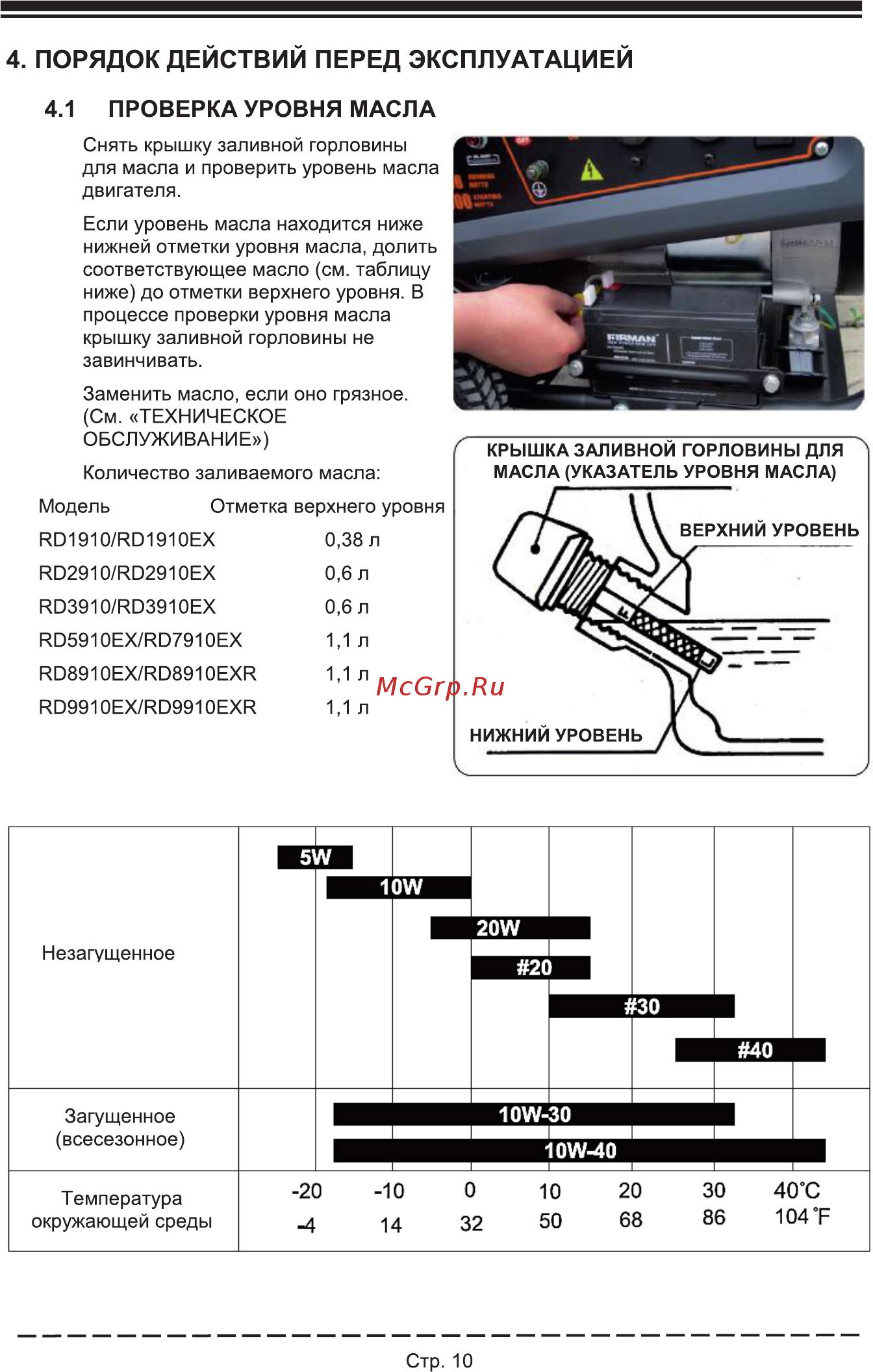 Firman RD8910 [14/32] Порядок действий перед эксплуатацией