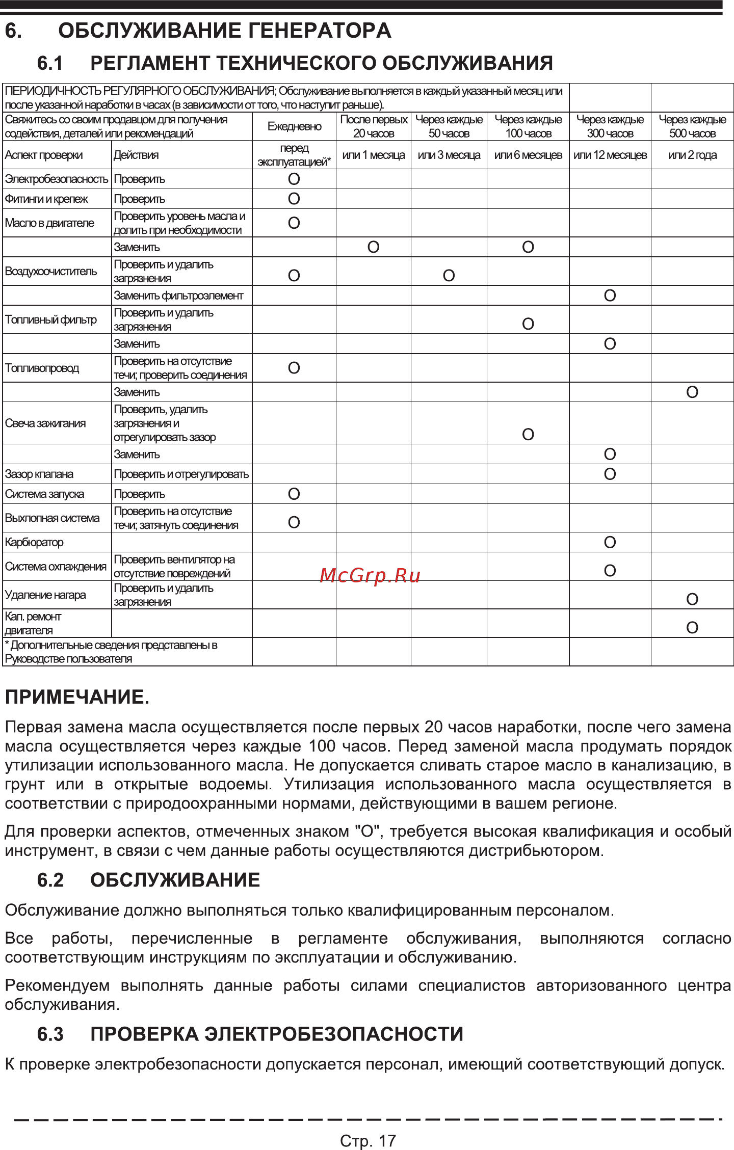 Firman RD8910 [21/32] Первая замена масла осуществляется после первых 20 часов наработки после чего замена масла осуществляется через каждые 100 часов перед заменой масла продумать порядок утилизации использованного масла не допускается сливать старое масло в канализацию в грунт или в открытые водоемы утилизация использованного масла осуществляется в соответствии с природоохранными нормами действующими в вашем регионе
