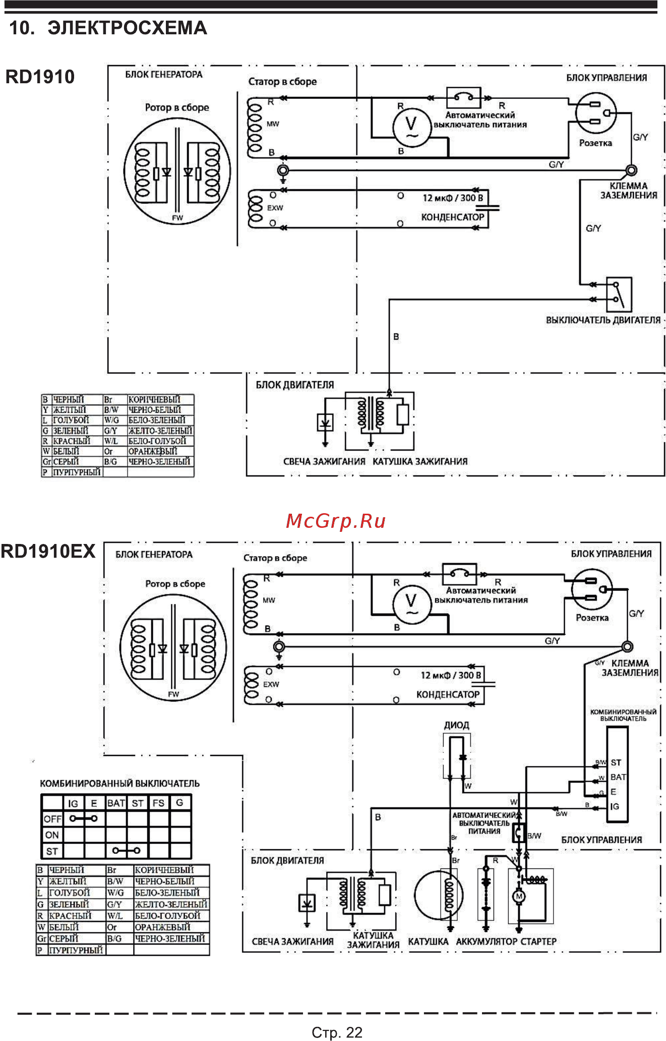 Firman RD1910 Инструкция по эксплуатации онлайн [26/32] 692509