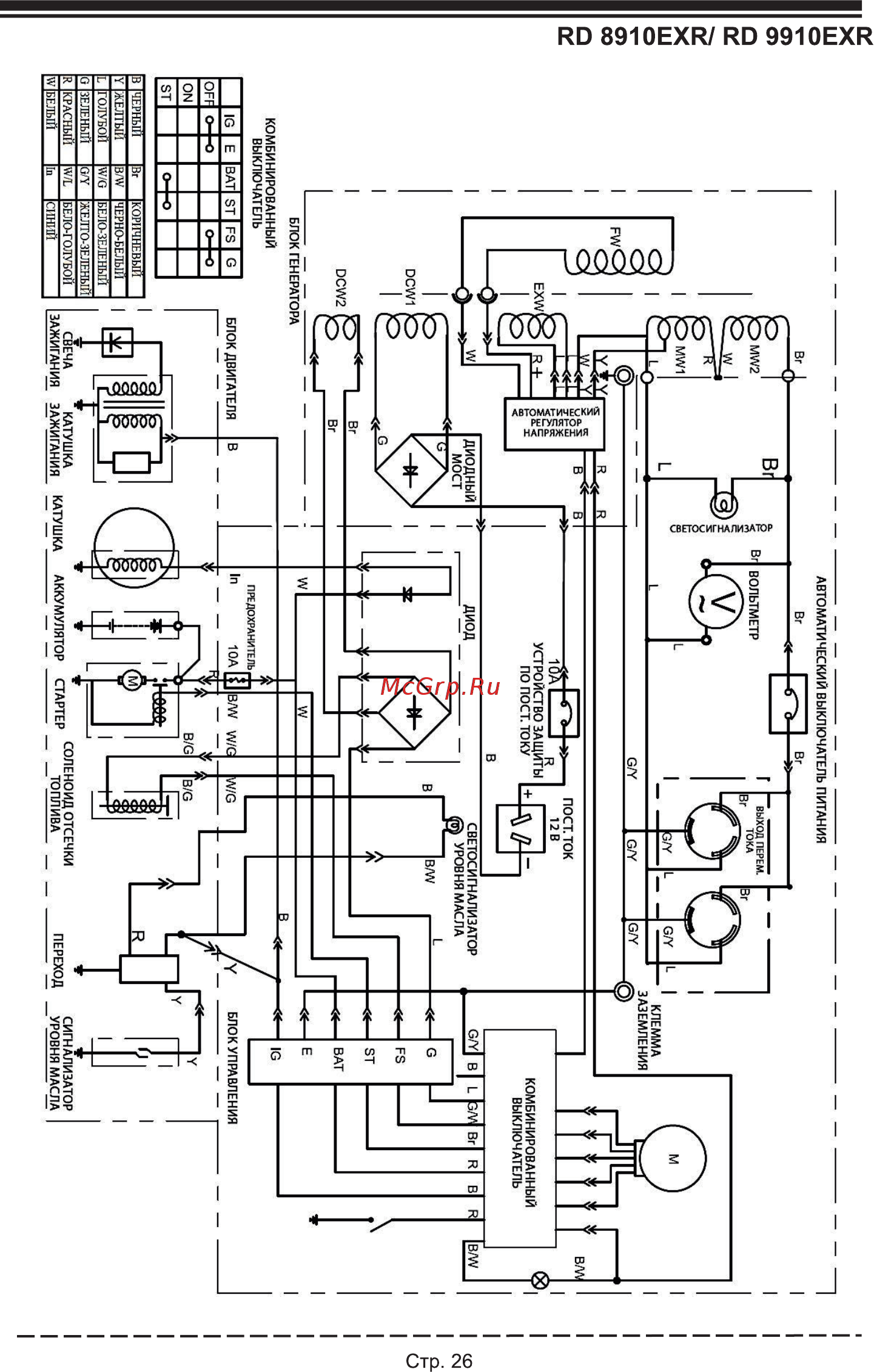 Firman RD8910 [30/32] Ио 8910ехи ио 9910ехи