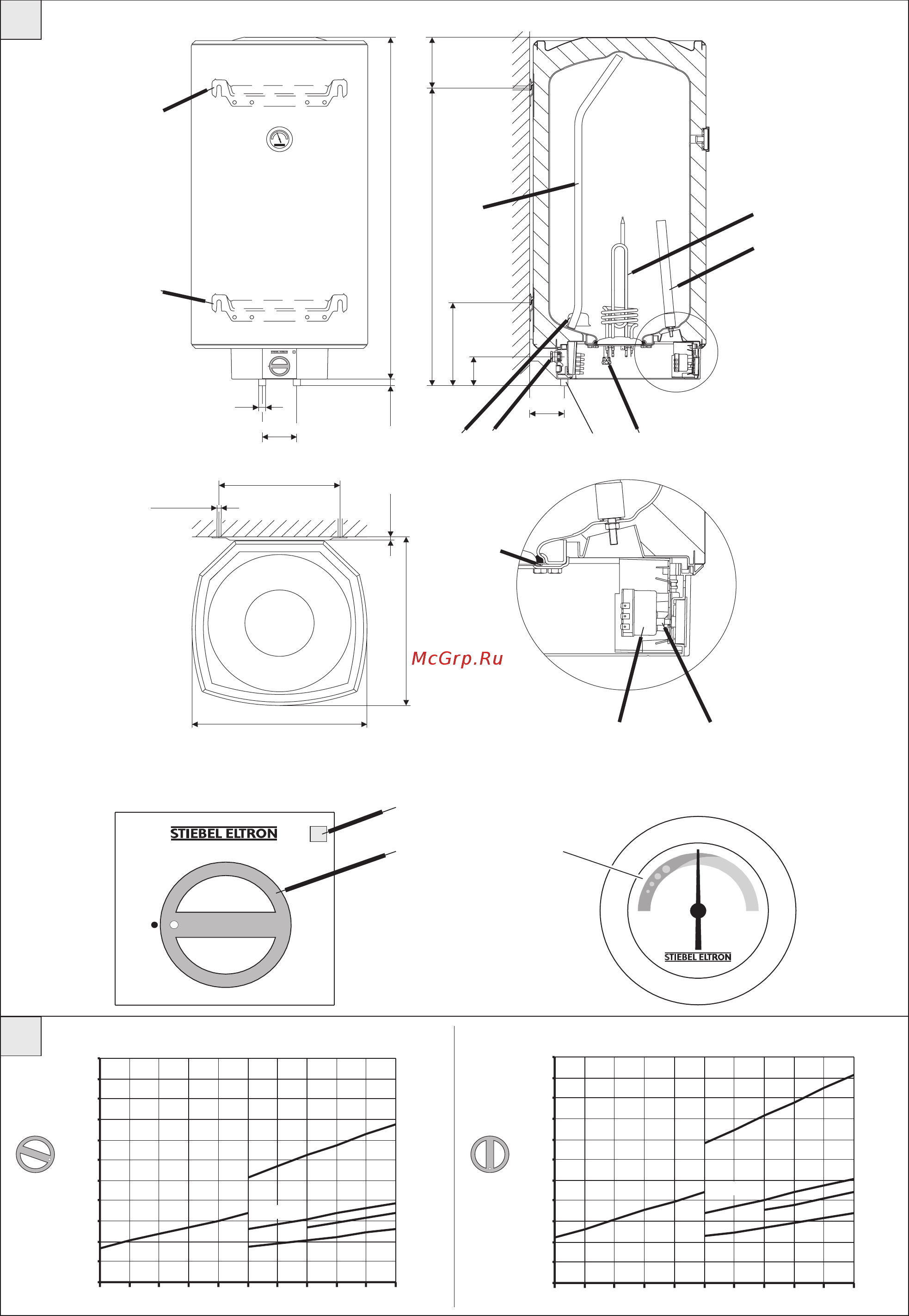 Stiebel Eltron SH 150 A Инструкция по эксплуатации онлайн [2/8] 329855