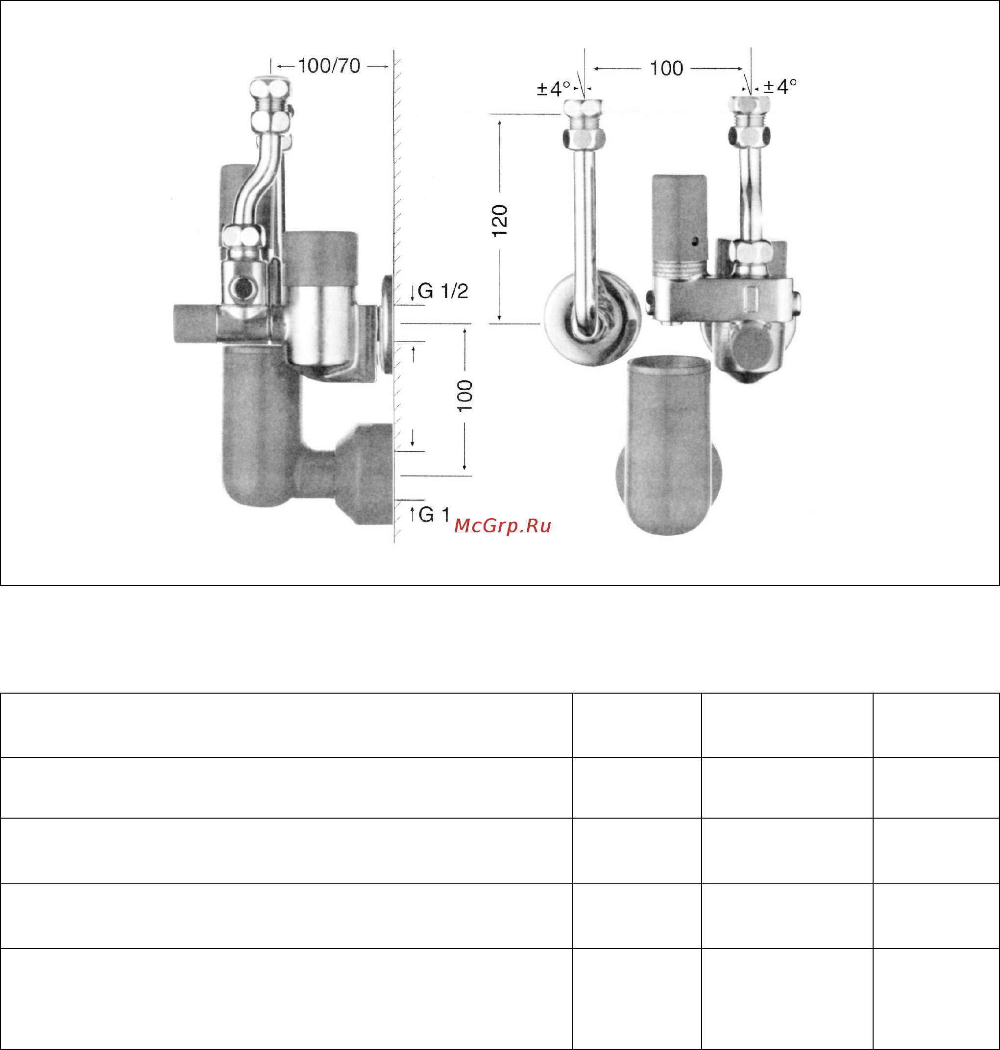 Stiebel Eltron KV 30 [2/20] Группы безопасности для водонагревателей емкостью до 200 л