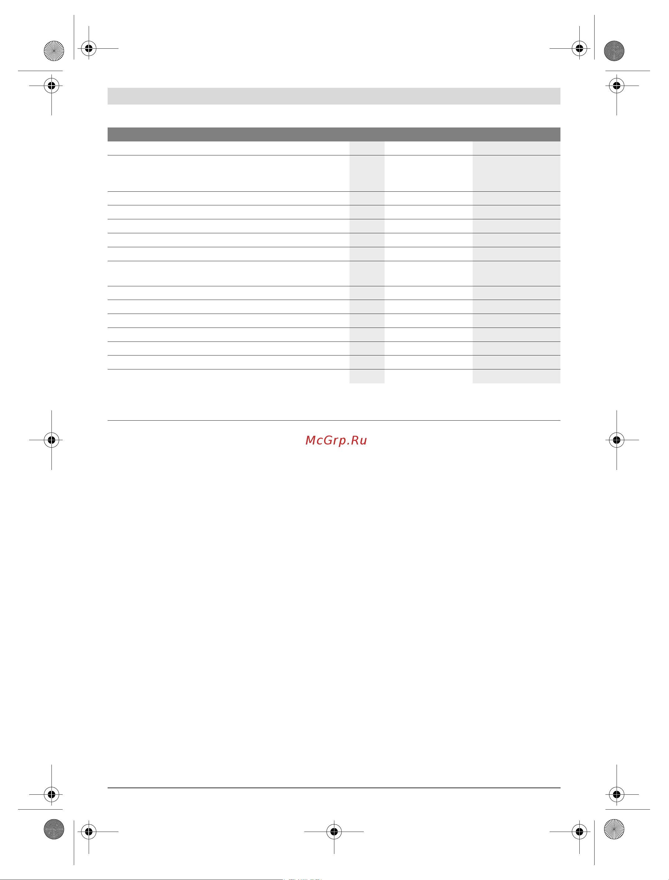 Bosch GIC 120 C (0.601.241.201) [13/168] Assembly